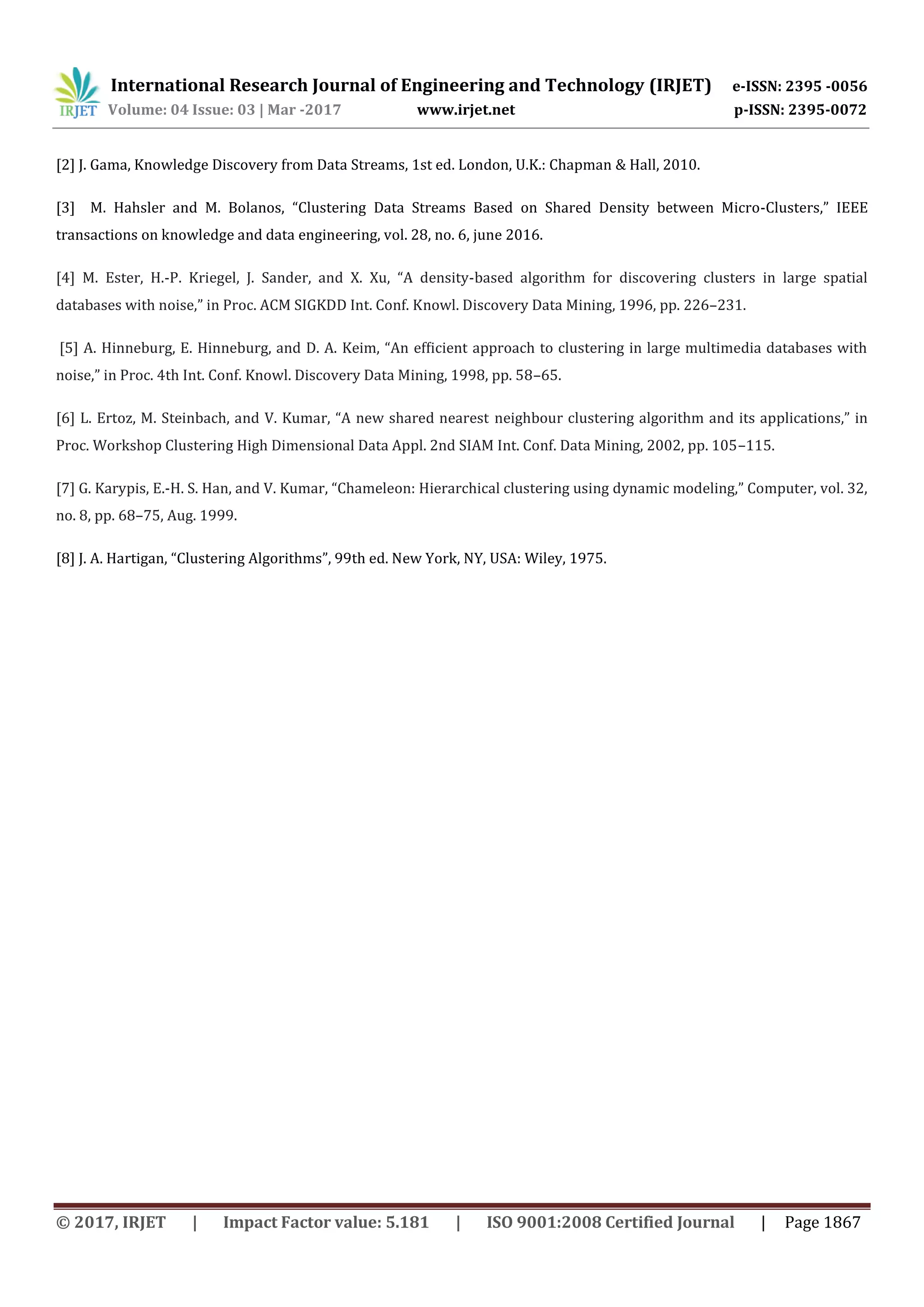 International Research Journal of Engineering and Technology (IRJET) e-ISSN: 2395 -0056
Volume: 04 Issue: 03 | Mar -2017 www.irjet.net p-ISSN: 2395-0072
© 2017, IRJET | Impact Factor value: 5.181 | ISO 9001:2008 Certified Journal | Page 1867
[2] J. Gama, Knowledge Discovery from Data Streams, 1st ed. London, U.K.: Chapman & Hall, 2010.
[3] M. Hahsler and M. Bolanos, “Clustering Data Streams Based on Shared Density between Micro-Clusters,” IEEE
transactions on knowledge and data engineering, vol. 28, no. 6, june 2016.
[4] M. Ester, H.-P. Kriegel, J. Sander, and X. Xu, “A density-based algorithm for discovering clusters in large spatial
databases with noise,” in Proc. ACM SIGKDD Int. Conf. Knowl. Discovery Data Mining, 1996, pp. 226–231.
[5] A. Hinneburg, E. Hinneburg, and D. A. Keim, “An efﬁcient approach to clustering in large multimedia databases with
noise,” in Proc. 4th Int. Conf. Knowl. Discovery Data Mining, 1998, pp. 58–65.
[6] L. Ertoz, M. Steinbach, and V. Kumar, “A new shared nearest neighbour clustering algorithm and its applications,” in
Proc. Workshop Clustering High Dimensional Data Appl. 2nd SIAM Int. Conf. Data Mining, 2002, pp. 105–115.
[7] G. Karypis, E.-H. S. Han, and V. Kumar, “Chameleon: Hierarchical clustering using dynamic modeling,” Computer, vol. 32,
no. 8, pp. 68–75, Aug. 1999.
[8] J. A. Hartigan, “Clustering Algorithms”, 99th ed. New York, NY, USA: Wiley, 1975.
 