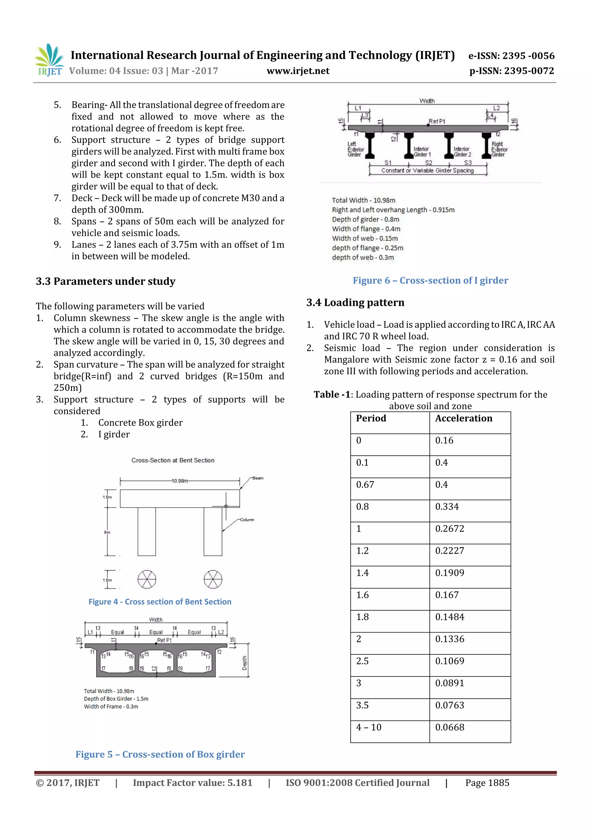 Parametric Study on Curved Bridges Subjected to Seismic Loading | PDF
