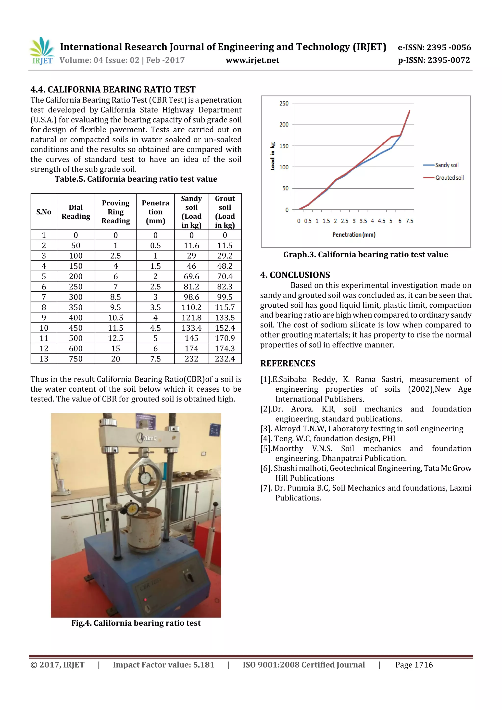 Study on Improvement of Bearing Capacity of Soil by Grouting | PDF