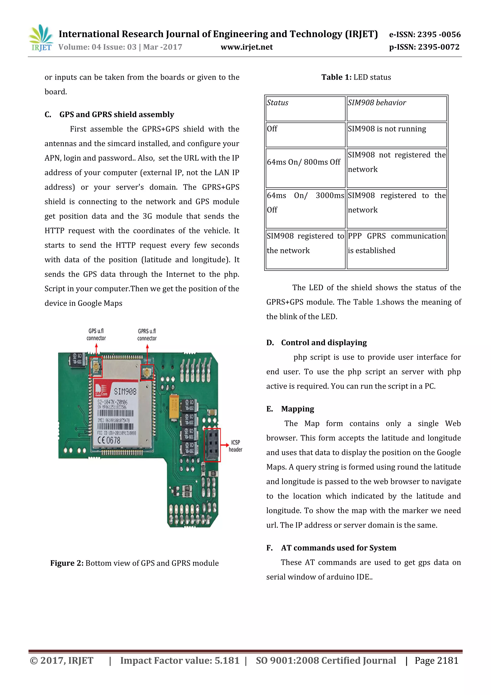 International Research Journal of Engineering and Technology (IRJET) e-ISSN: 2395 -0056 Volume: 04 Issue: 03 | Mar -2017 www.irjet.net p-ISSN: 2395-0072 © 2017, IRJET | Impact Factor value: 5.181 | SO 9001:2008 Certified Journal | Page 2181 or inputs can be taken from the boards or given to the board. C. GPS and GPRS shield assembly First assemble the GPRS+GPS shield with the antennas and the simcard installed, and configure your APN, login and password.. Also, set the URL with the IP address of your computer (external IP, not the LAN IP address) or your server's domain. The GPRS+GPS shield is connecting to the network and GPS module get position data and the 3G module that sends the HTTP request with the coordinates of the vehicle. It starts to send the HTTP request every few seconds with data of the position (latitude and longitude). It sends the GPS data through the Internet to the php. Script in your computer.Then we get the position of the device in Google Maps Figure 2: Bottom view of GPS and GPRS module Table 1: LED status Status SIM908 behavior Off SIM908 is not running 64ms On/ 800ms Off SIM908 not registered the network 64ms On/ 3000ms Off SIM908 registered to the network SIM908 registered to the network PPP GPRS communication is established The LED of the shield shows the status of the GPRS+GPS module. The Table 1.shows the meaning of the blink of the LED. D. Control and displaying php script is use to provide user interface for end user. To use the php script an server with php active is required. You can run the script in a PC. E. Mapping The Map form contains only a single Web browser. This form accepts the latitude and longitude and uses that data to display the position on the Google Maps. A query string is formed using round the latitude and longitude is passed to the web browser to navigate to the location which indicated by the latitude and longitude. To show the map with the marker we need url. The IP address or server domain is the same. F. AT commands used for System These AT commands are used to get gps data on serial window of arduino IDE.. 