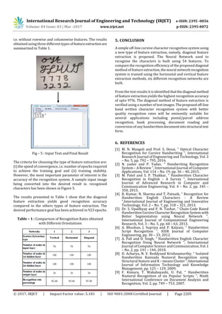International Research Journal of Engineering and Technology (IRJET) e-ISSN: 2395 -0056
Volume: 04 Issue: 03 | Mar -2017 www.irjet.net p-ISSN: 2395-0072
© 2017, IRJET | Impact Factor value: 5.181 | ISO 9001:2008 Certified Journal | Page 2205
i.e. without rowwise and columnwise features. The results
obtained using three different types offeatureextractionare
summarized in Table 1.
Fig – 5 : Input Text and Final Result
The criteria for choosing the type of feature extraction are:
(i) the speed of convergence, i.e. number of epochs required
to achieve the training goal and (ii) training stability.
However, the most important parameter of interest is the
accuracy of the recognition system. A sample input image
being converted into the desired result ie. recognised
characters has been shown in Figure 5.
The results presented in Table 1 show that the diagonal
feature extraction yields good recognition accuracy
compared to the others types of feature extraction. The
desired performance goal has been achieved in 923 epochs.
Table – 1 : Comparison of Recognition Rates obtained
with Different Orientations
5. CONCLUSION
A simple off-line cursive character recognition system using
a new type of feature extraction, namely, diagonal feature
extraction is proposed. The Neural Network used to
recognise the characters is built using 54 features. To
compare the recognition efficiency of the proposeddiagonal
method of feature extraction, theneural network recognition
system is trained using the horizontal and vertical feature
extraction methods, six different recognition networks are
built.
From the test results it is identified thatthediagonal method
of feature extraction yields the highest recognition accuracy
of upto 97%. The diagonal method of feature extraction is
verified using a number of test images.Theproposedoff-line
hand written character recognition system with better
quality recognition rates will be eminently suitable for
several applications including postal/parcel address
recognition, bank processing, document reading and
conversion of any handwrittendocumentintostructural text
form.
6. REFERENCES
[1] M. N. Mangoli and Prof. S. Desai, “ Optical Character
Recognition for Cursive Handwriting ”, International
Research Journal of Engineering and Technology, Vol. 3
– No. 5, pp. 792 – 795, 2016.
[2] N. yadav and P. Yadav, “ Handwriting Recognition
System – A Review ”, International Journal of Computer
Applications, Vol. 114 – No. 19, pp. 36 – 40, 2015.
[3] M. Patel and S. P. Thakkar, “ Handwritten Character
Recognition in English – A Survey ”, International
Journal of Advanced Research in Computer and
Communication Engineering, Vol. 4 – No. 2, pp. 345 –
350, 2015.
[4] B. Kumar, N. Sharma and T. Patnaik, “ Recognition for
Handwritten English Characters : A Review
”,International Journal of Engineering and Innovative
Technology, Vol. 2 – No. 7, pp. 318 – 321, 2013.
[5] Dr. S. Upadhyay and P. N. Tushar, “ Chain Code Based
HandwrittenCursiveCharacterRecognition Systemwith
Better Segmentation using Neural Network ”,
International Journal of Computational Engineering
Research, Vol. 3 – No. 5, pp. 60 – 63, 2013.
[6] A. Bhushan, J. Supriya and P. Kalyani, “ Handwritten
Script Recognition ”, IOSR Journal of Computer
Engineering, pp. 30 – 33, 2012.
[7] A. Pall and D. Singh, “ Handwritten English Character
Recognition Using Neural Network ”, International
Journal of Computer Science and Communication, Vol.1
– No. 2, pp. 141 – 144, 2010.
[8] D. Acharya, N. V. Reddyand Krishnamurthy, “ Isolated
Handwritten Kannada Numeral Recognition using
Structural feature and K – means Cluster”,International
Journal of Information Technology and Knowledge
Management, pp. 125 – 129, 2009.
[9] F. Kimura, T. Wakabayashi, U. Pal, “ Handwritten
Numeral Recognition of six Popular Scripts ”, Ninth
International Conference on Document Analysis and
Recognition, Vol. 2, pp. 749 – 753, 2007.
 
