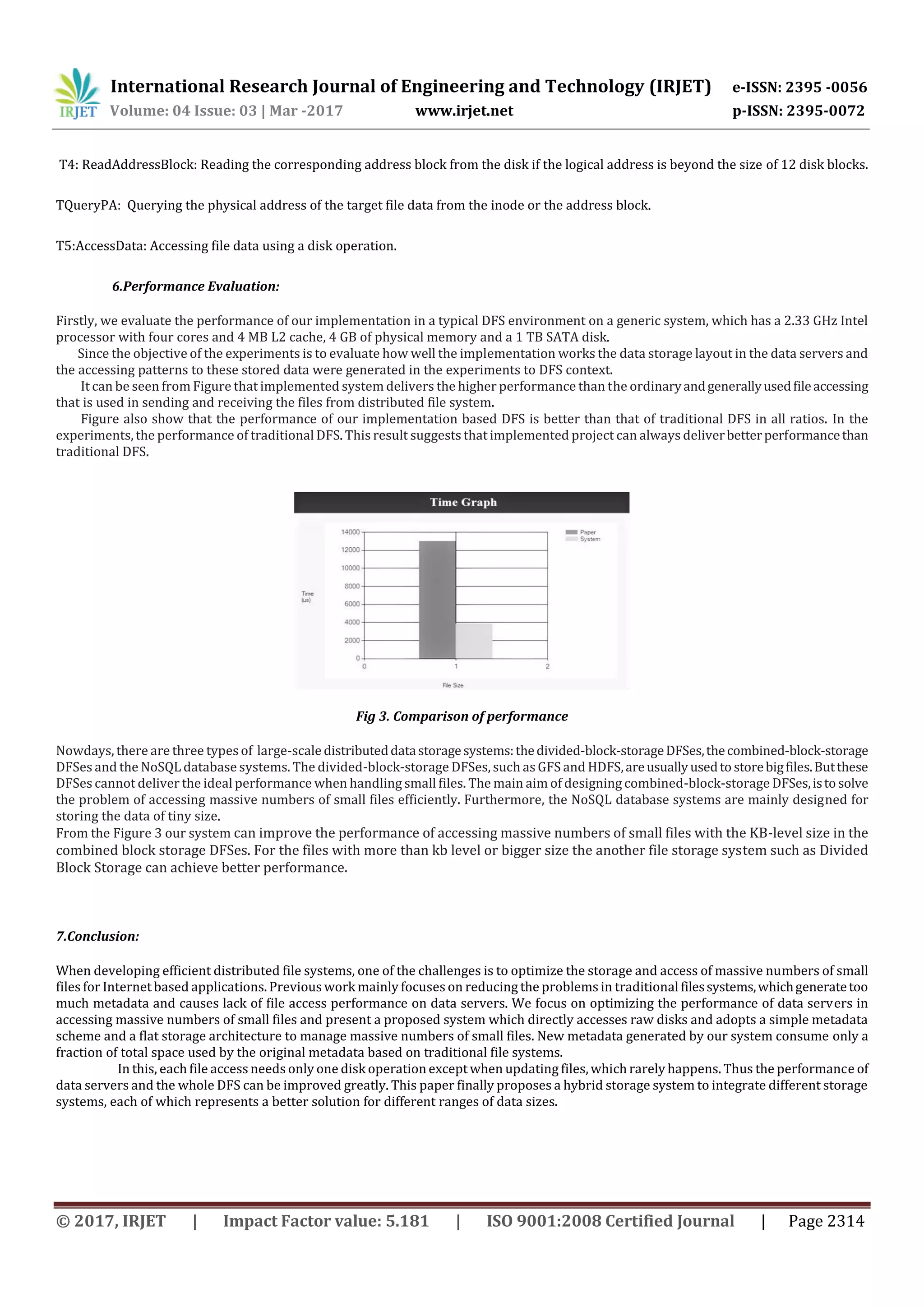 An Efficient Approach to Manage Small Files in Distributed File Systems ...