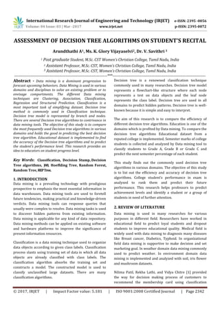 Assessment of Decision Tree Algorithms on Student’s Recital | PDF image.