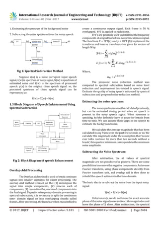 Speech Enhancement Based on Spectral Subtraction Involving Magnitude ...