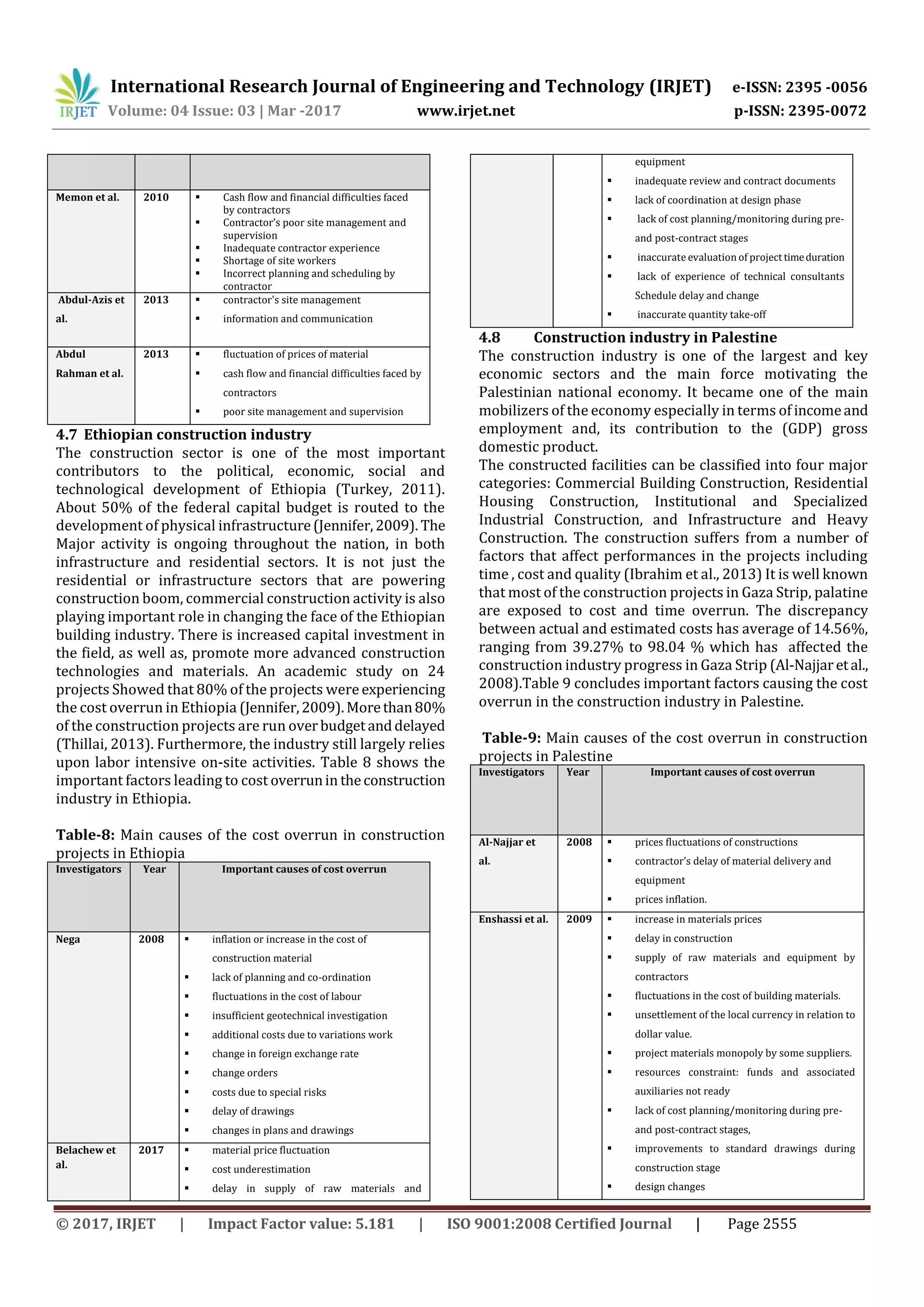 International Research Journal of Engineering and Technology (IRJET) e-ISSN: 2395 -0056
Volume: 04 Issue: 03 | Mar -2017 www.irjet.net p-ISSN: 2395-0072
© 2017, IRJET | Impact Factor value: 5.181 | ISO 9001:2008 Certified Journal | Page 2555
Memon et al. 2010  Cash flow and financial difficulties faced
by contractors
 Contractor’s poor site management and
supervision
 Inadequate contractor experience
 Shortage of site workers
 Incorrect planning and scheduling by
contractor
Abdul-Azis et
al.
2013  contractor's site management
 information and communication
Abdul
Rahman et al.
2013  fluctuation of prices of material
 cash flow and financial difficulties faced by
contractors
 poor site management and supervision
4.7 Ethiopian construction industry
The construction sector is one of the most important
contributors to the political, economic, social and
technological development of Ethiopia (Turkey, 2011).
About 50% of the federal capital budget is routed to the
development of physical infrastructure(Jennifer,2009). The
Major activity is ongoing throughout the nation, in both
infrastructure and residential sectors. It is not just the
residential or infrastructure sectors that are powering
construction boom, commercial construction activity is also
playing important role in changing the face of the Ethiopian
building industry. There is increased capital investment in
the field, as well as, promote more advanced construction
technologies and materials. An academic study on 24
projects Showed that 80% of the projects were experiencing
the cost overrun in Ethiopia (Jennifer,2009). Morethan80%
of the construction projects are run overbudgetanddelayed
(Thillai, 2013). Furthermore, the industry still largely relies
upon labor intensive on-site activities. Table 8 shows the
important factors leading to cost overrunin theconstruction
industry in Ethiopia.
Table-8: Main causes of the cost overrun in construction
projects in Ethiopia
Investigators Year Important causes of cost overrun
Nega 2008  inflation or increase in the cost of
construction material
 lack of planning and co-ordination
 fluctuations in the cost of labour
 insufficient geotechnical investigation
 additional costs due to variations work
 change in foreign exchange rate
 change orders
 costs due to special risks
 delay of drawings
 changes in plans and drawings
Belachew et
al.
2017  material price fluctuation
 cost underestimation
 delay in supply of raw materials and
equipment
 inadequate review and contract documents
 lack of coordination at design phase
 lack of cost planning/monitoring during pre-
and post-contract stages
 inaccurate evaluation of project timeduration
 lack of experience of technical consultants
Schedule delay and change
 inaccurate quantity take-off
4.8 Construction industry in Palestine
The construction industry is one of the largest and key
economic sectors and the main force motivating the
Palestinian national economy. It became one of the main
mobilizers of the economy especially in terms of incomeand
employment and, its contribution to the (GDP) gross
domestic product.
The constructed facilities can be classified into four major
categories: Commercial Building Construction, Residential
Housing Construction, Institutional and Specialized
Industrial Construction, and Infrastructure and Heavy
Construction. The construction suffers from a number of
factors that affect performances in the projects including
time , cost and quality (Ibrahim et al., 2013) It is well known
that most of the construction projects in Gaza Strip, palatine
are exposed to cost and time overrun. The discrepancy
between actual and estimated costs has average of 14.56%,
ranging from 39.27% to 98.04 % which has affected the
construction industry progress in Gaza Strip (Al-Najjaretal.,
2008).Table 9 concludes important factors causing the cost
overrun in the construction industry in Palestine.
Table-9: Main causes of the cost overrun in construction
projects in Palestine
Investigators Year Important causes of cost overrun
Al-Najjar et
al.
2008  prices fluctuations of constructions
 contractor’s delay of material delivery and
equipment
 prices inflation.
Enshassi et al. 2009  increase in materials prices
 delay in construction
 supply of raw materials and equipment by
contractors
 fluctuations in the cost of building materials.
 unsettlement of the local currency in relation to
dollar value.
 project materials monopoly by some suppliers.
 resources constraint: funds and associated
auxiliaries not ready
 lack of cost planning/monitoring during pre-
and post-contract stages,
 improvements to standard drawings during
construction stage
 design changes
 