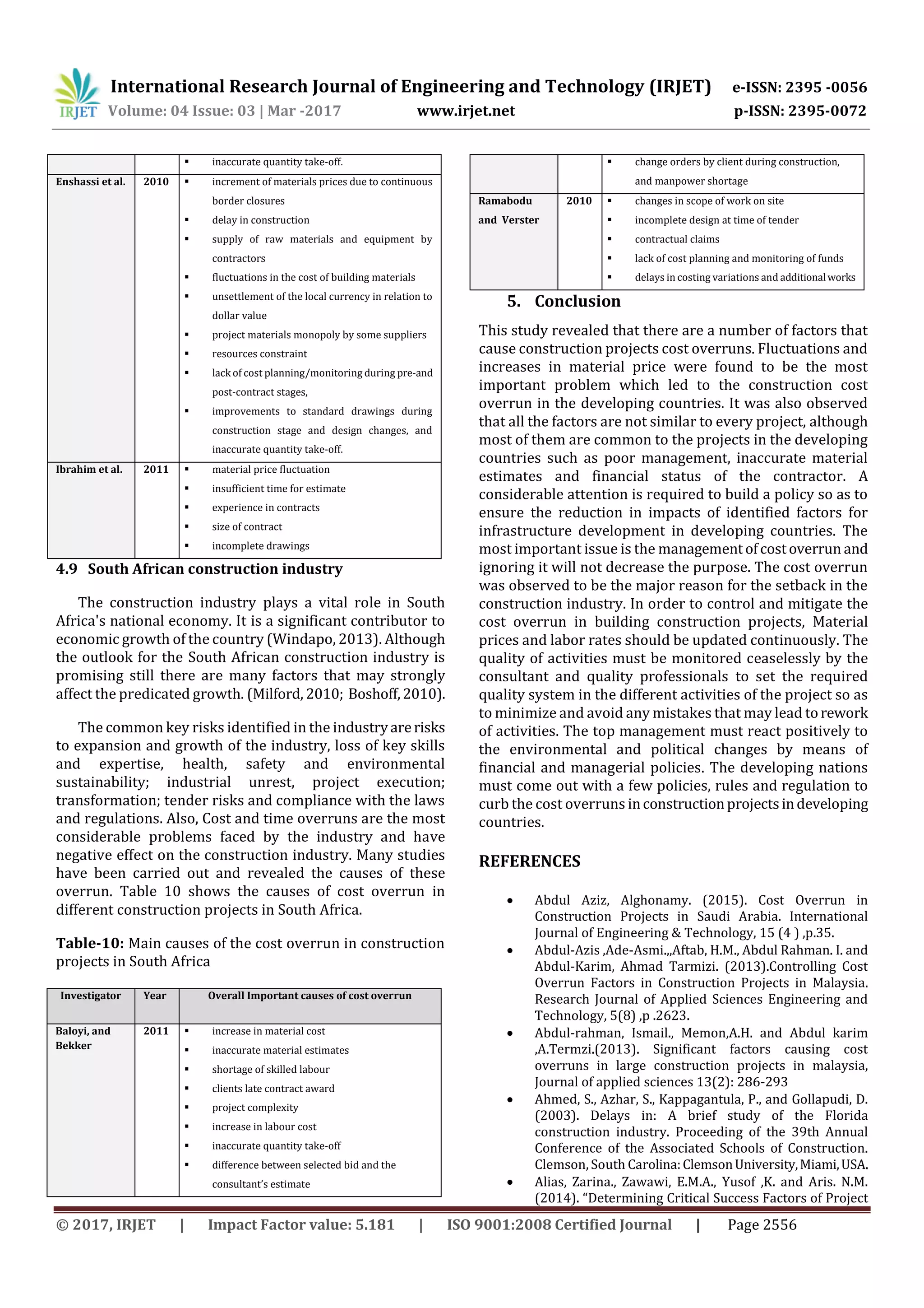International Research Journal of Engineering and Technology (IRJET) e-ISSN: 2395 -0056
Volume: 04 Issue: 03 | Mar -2017 www.irjet.net p-ISSN: 2395-0072
© 2017, IRJET | Impact Factor value: 5.181 | ISO 9001:2008 Certified Journal | Page 2556
 inaccurate quantity take-off.
Enshassi et al. 2010  increment of materials prices due to continuous
border closures
 delay in construction
 supply of raw materials and equipment by
contractors
 fluctuations in the cost of building materials
 unsettlement of the local currency in relation to
dollar value
 project materials monopoly by some suppliers
 resources constraint
 lack of cost planning/monitoring during pre-and
post-contract stages,
 improvements to standard drawings during
construction stage and design changes, and
inaccurate quantity take-off.
Ibrahim et al. 2011  material price fluctuation
 insufficient time for estimate
 experience in contracts
 size of contract
 incomplete drawings
4.9 South African construction industry
The construction industry plays a vital role in South
Africa's national economy. It is a significant contributor to
economic growth of the country (Windapo, 2013). Although
the outlook for the South African construction industry is
promising still there are many factors that may strongly
affect the predicated growth. (Milford, 2010; Boshoff,2010).
The common key risks identified in the industryarerisks
to expansion and growth of the industry, loss of key skills
and expertise, health, safety and environmental
sustainability; industrial unrest, project execution;
transformation; tender risks and compliance with the laws
and regulations. Also, Cost and time overruns are the most
considerable problems faced by the industry and have
negative effect on the construction industry. Many studies
have been carried out and revealed the causes of these
overrun. Table 10 shows the causes of cost overrun in
different construction projects in South Africa.
Table-10: Main causes of the cost overrun in construction
projects in South Africa
Investigator Year Overall Important causes of cost overrun
Baloyi, and
Bekker
2011  increase in material cost
 inaccurate material estimates
 shortage of skilled labour
 clients late contract award
 project complexity
 increase in labour cost
 inaccurate quantity take-off
 difference between selected bid and the
consultant’s estimate
 change orders by client during construction,
and manpower shortage
Ramabodu
and Verster
2010  changes in scope of work on site
 incomplete design at time of tender
 contractual claims
 lack of cost planning and monitoring of funds
 delays in costing variations and additionalworks
5. Conclusion
This study revealed that there are a number of factors that
cause construction projects cost overruns. Fluctuations and
increases in material price were found to be the most
important problem which led to the construction cost
overrun in the developing countries. It was also observed
that all the factors are not similar to every project, although
most of them are common to the projects in the developing
countries such as poor management, inaccurate material
estimates and financial status of the contractor. A
considerable attention is required to build a policy so as to
ensure the reduction in impacts of identified factors for
infrastructure development in developing countries. The
most important issue is the managementofcostoverrun and
ignoring it will not decrease the purpose. The cost overrun
was observed to be the major reason for the setback in the
construction industry. In order to control and mitigate the
cost overrun in building construction projects, Material
prices and labor rates should be updated continuously. The
quality of activities must be monitored ceaselessly by the
consultant and quality professionals to set the required
quality system in the different activities of the project so as
to minimize and avoid any mistakes that may lead torework
of activities. The top management must react positively to
the environmental and political changes by means of
financial and managerial policies. The developing nations
must come out with a few policies, rules and regulation to
curb the cost overruns inconstructionprojects indeveloping
countries.
REFERENCES
 Abdul Aziz, Alghonamy. (2015). Cost Overrun in
Construction Projects in Saudi Arabia. International
Journal of Engineering & Technology, 15 (4 ) ,p.35.
 Abdul-Azis ,Ade-Asmi.,,Aftab, H.M., Abdul Rahman. I. and
Abdul-Karim, Ahmad Tarmizi. (2013).Controlling Cost
Overrun Factors in Construction Projects in Malaysia.
Research Journal of Applied Sciences Engineering and
Technology, 5(8) ,p .2623.
 Abdul-rahman, Ismail., Memon,A.H. and Abdul karim
,A.Termzi.(2013). Significant factors causing cost
overruns in large construction projects in malaysia,
Journal of applied sciences 13(2): 286-293
 Ahmed, S., Azhar, S., Kappagantula, P., and Gollapudi, D.
(2003). Delays in: A brief study of the Florida
construction industry. Proceeding of the 39th Annual
Conference of the Associated Schools of Construction.
Clemson, South Carolina:ClemsonUniversity,Miami,USA.
 Alias, Zarina., Zawawi, E.M.A., Yusof ,K. and Aris. N.M.
(2014). “Determining Critical Success Factors of Project
 