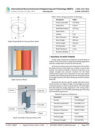 Design of Savonius Wind Turbine with Magnetic Levitation | PDF