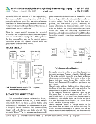 Dish Positioning By Using IR Remote | PDF
