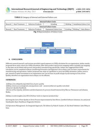 accrued cost accountingtools