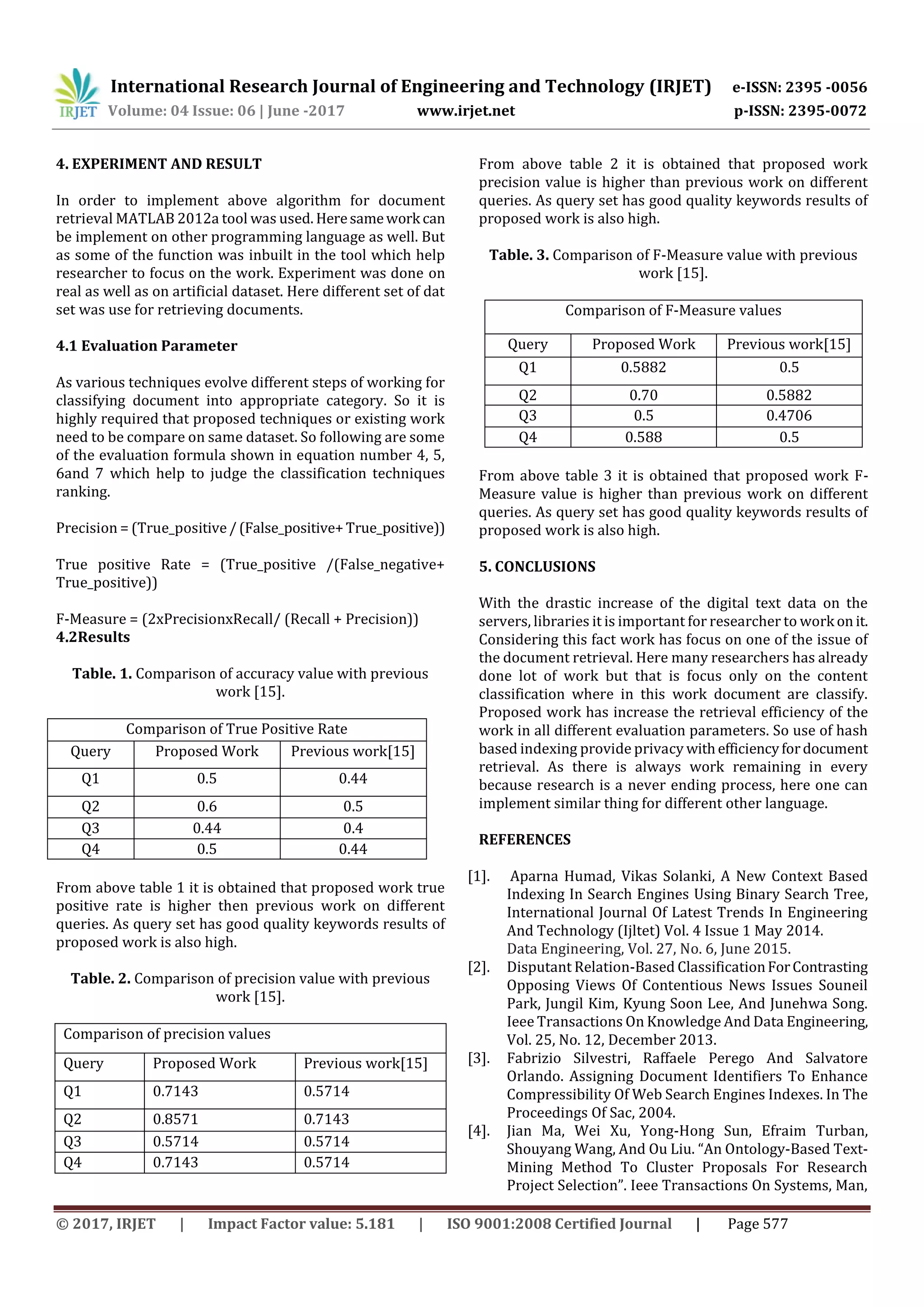 International Research Journal of Engineering and Technology (IRJET) e-ISSN: 2395 -0056 Volume: 04 Issue: 06 | June -2017 www.irjet.net p-ISSN: 2395-0072 © 2017, IRJET | Impact Factor value: 5.181 | ISO 9001:2008 Certified Journal | Page 577 4. EXPERIMENT AND RESULT In order to implement above algorithm for document retrieval MATLAB 2012a tool was used. Heresamework can be implement on other programming language as well. But as some of the function was inbuilt in the tool which help researcher to focus on the work. Experiment was done on real as well as on artificial dataset. Here different set of dat set was use for retrieving documents. 4.1 Evaluation Parameter As various techniques evolve different steps of working for classifying document into appropriate category. So it is highly required that proposed techniques or existing work need to be compare on same dataset. So following are some of the evaluation formula shown in equation number 4, 5, 6and 7 which help to judge the classification techniques ranking. Precision = (True_positive/(False_positive+True_positive)) True positive Rate = (True_positive /(False_negative+ True_positive)) F-Measure = (2xPrecisionxRecall/ (Recall + Precision)) 4.2Results Table. 1. Comparison of accuracy value with previous work [15]. Comparison of True Positive Rate Query Proposed Work Previous work[15] Q1 0.5 0.44 Q2 0.6 0.5 Q3 0.44 0.4 Q4 0.5 0.44 From above table 1 it is obtained that proposed work true positive rate is higher then previous work on different queries. As query set has good quality keywords results of proposed work is also high. Table. 2. Comparison of precision value with previous work [15]. Comparison of precision values Query Proposed Work Previous work[15] Q1 0.7143 0.5714 Q2 0.8571 0.7143 Q3 0.5714 0.5714 Q4 0.7143 0.5714 From above table 2 it is obtained that proposed work precision value is higher than previous work on different queries. As query set has good quality keywords results of proposed work is also high. Table. 3. Comparison of F-Measure value with previous work [15]. Comparison of F-Measure values Query Proposed Work Previous work[15] Q1 0.5882 0.5 Q2 0.70 0.5882 Q3 0.5 0.4706 Q4 0.588 0.5 From above table 3 it is obtained that proposed work F- Measure value is higher than previous work on different queries. As query set has good quality keywords results of proposed work is also high. 5. CONCLUSIONS With the drastic increase of the digital text data on the servers, libraries it is important for researcher to work on it. Considering this fact work has focus on one of the issue of the document retrieval. Here many researchers has already done lot of work but that is focus only on the content classification where in this work document are classify. Proposed work has increase the retrieval efficiency of the work in all different evaluation parameters. So use of hash based indexing provide privacy withefficiencyfordocument retrieval. As there is always work remaining in every because research is a never ending process, here one can implement similar thing for different other language. REFERENCES [1]. Aparna Humad, Vikas Solanki, A New Context Based Indexing In Search Engines Using Binary Search Tree, International Journal Of Latest Trends In Engineering And Technology (Ijltet) Vol. 4 Issue 1 May 2014. Data Engineering, Vol. 27, No. 6, June 2015. [2]. Disputant Relation-Based ClassificationForContrasting Opposing Views Of Contentious News Issues Souneil Park, Jungil Kim, Kyung Soon Lee, And Junehwa Song. Ieee Transactions On Knowledge And Data Engineering, Vol. 25, No. 12, December 2013. [3]. Fabrizio Silvestri, Raffaele Perego And Salvatore Orlando. Assigning Document Identifiers To Enhance Compressibility Of Web Search Engines Indexes. In The Proceedings Of Sac, 2004. [4]. Jian Ma, Wei Xu, Yong-Hong Sun, Efraim Turban, Shouyang Wang, And Ou Liu. “An Ontology-Based Text- Mining Method To Cluster Proposals For Research Project Selection”. Ieee Transactions On Systems, Man, 