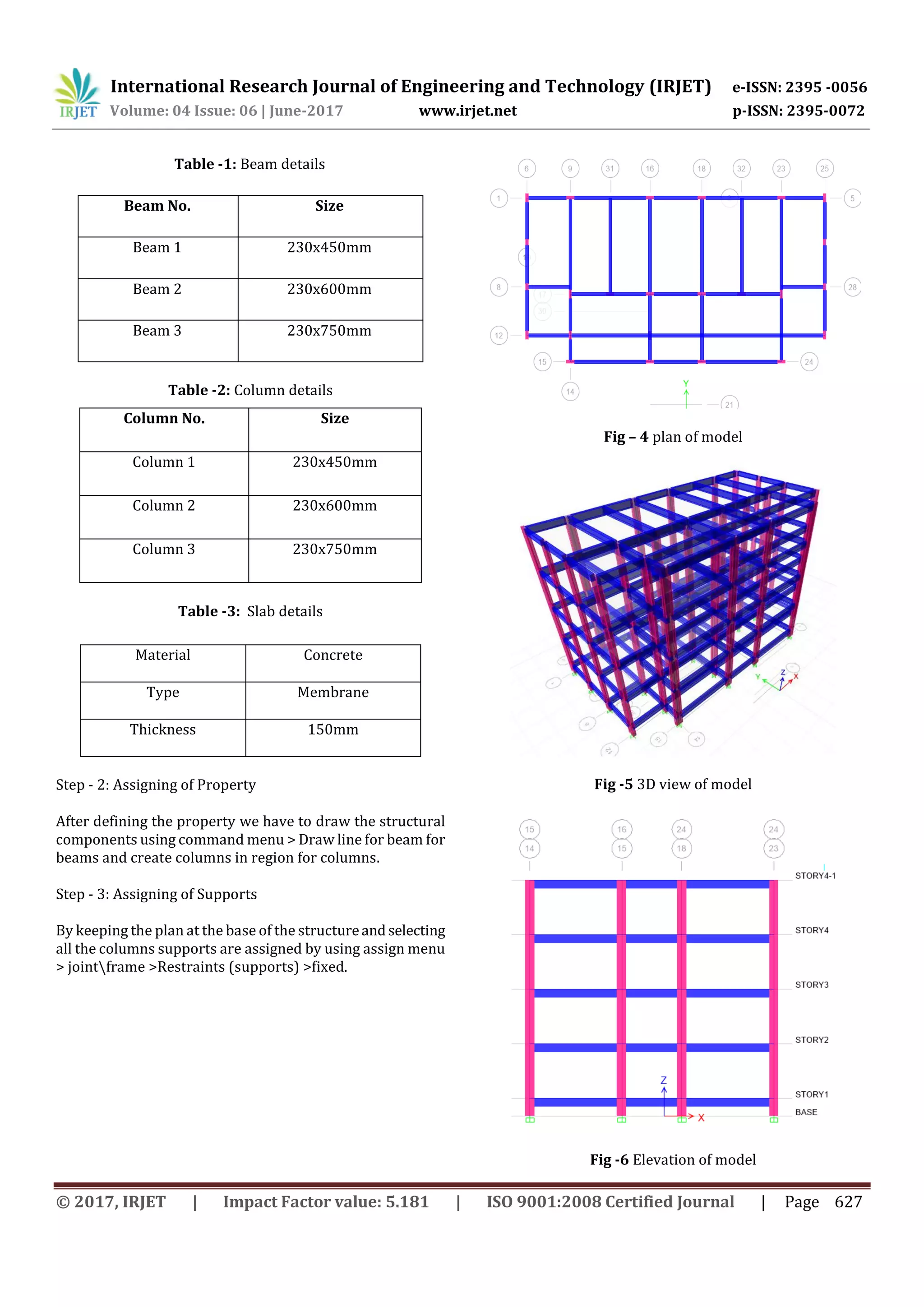 Analysis and Design of Commercial Building using ETABS | PDF