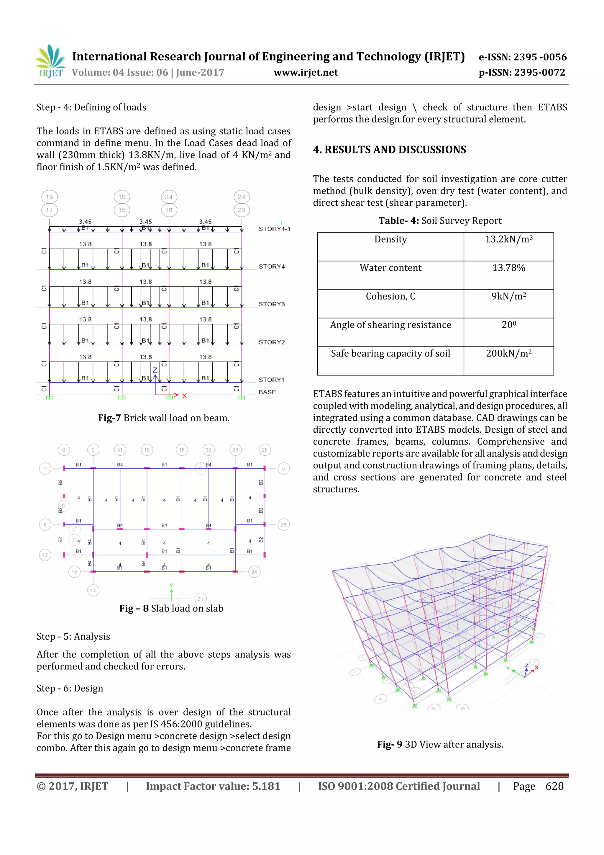 Analysis And Design Of Commercial Building Using Etabs Pdf Analysis And Design Of Commercial Building Using Etabs Pdf