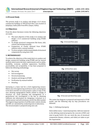 Analysis and Design of Commercial Building using ETABS | PDF