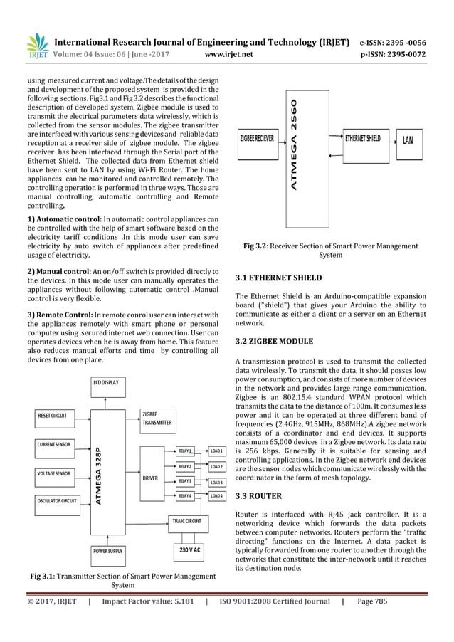 IOT Based Smart Power Management System using WSN | PDF