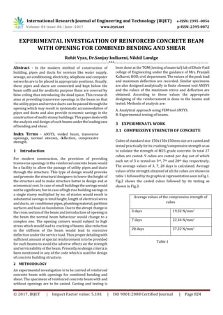 Experimental Investigation of Reinforced Concrete Beam with Opening for ...