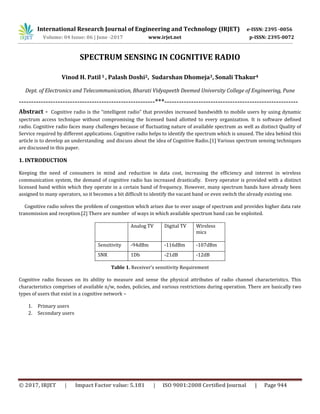 International Research Journal of Engineering and Technology (IRJET) e-ISSN: 2395 -0056
Volume: 04 Issue: 06 | June -2017 www.irjet.net p-ISSN: 2395-0072
© 2017, IRJET | Impact Factor value: 5.181 | ISO 9001:2008 Certified Journal | Page 944
SPECTRUM SENSING IN COGNITIVE RADIO
Vinod H. Patil 1 , Palash Doshi2, Sudarshan Dhomeja3, Sonali Thakur4
Dept. of Electronics and Telecommunication, Bharati Vidyapeeth Deemed University College of Engineering, Pune
--------------------------------------------------------***-------------------------------------------------------
Abstract - Cognitive radio is the “intelligent radio” that provides increased bandwidth to mobile users by using dynamic
spectrum access technique without compromising the licensed band allotted to every organization. It is software defined
radio. Cognitive radio faces many challenges because of fluctuating nature of available spectrum as well as distinct Quality of
Service required by different applications. Cognitive radio helps to identify the spectrum which is unused. The idea behind this
article is to develop an understanding and discuss about the idea of Cognitive Radio.[1] Various spectrum sensing techniques
are discussed in this paper.
1. INTRODUCTION
Keeping the need of consumers in mind and reduction in data cost, increasing the efficiency and interest in wireless
communication system, the demand of cognitive radio has increased drastically. Every operator is provided with a distinct
licensed band within which they operate in a certain band of frequency. However, many spectrum bands have already been
assigned to many operators, so it becomes a bit difficult to identify the vacant band or even switch the already existing one.
Cognitive radio solves the problem of congestion which arises due to over usage of spectrum and provides higher data rate
transmission and reception.[2] There are number of ways in which available spectrum band can be exploited.
Analog TV Digital TV Wireless
mics
Sensitivity -94dBm -116dBm -107dBm
SNR 1Db -21dB -12dB
Table 1. Receiver’s sensitivity Requirement
Cognitive radio focuses on its ability to measure and sense the physical attributes of radio channel characteristics. This
characteristics comprises of available n/w, nodes, policies, and various restrictions during operation. There are basically two
types of users that exist in a cognitive network –
1. Primary users
2. Secondary users
 