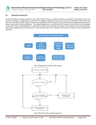 Attendance System using Android Integrated Biometric Fingerprint ... image.