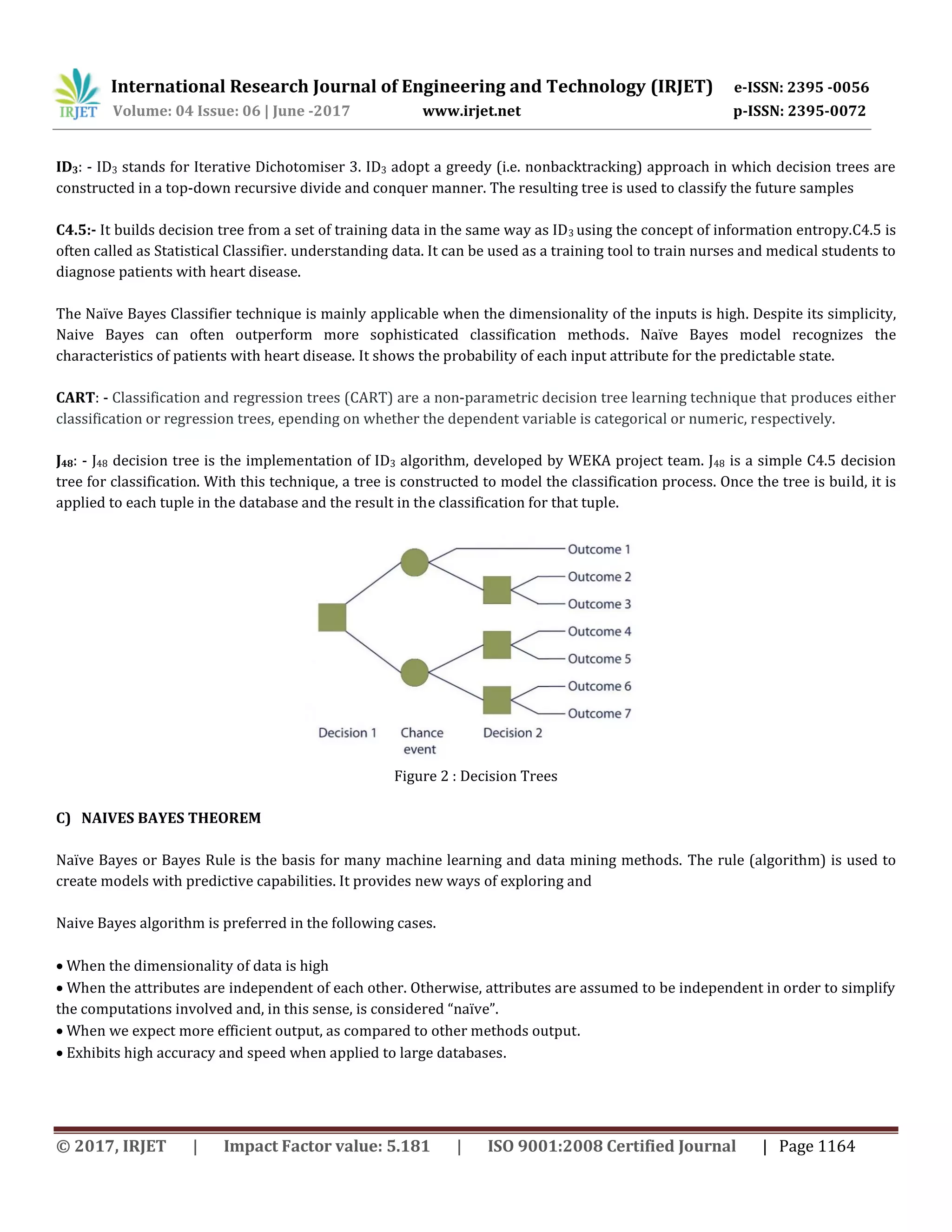 International Research Journal of Engineering and Technology (IRJET) e-ISSN: 2395 -0056
Volume: 04 Issue: 06 | June -2017 www.irjet.net p-ISSN: 2395-0072
© 2017, IRJET | Impact Factor value: 5.181 | ISO 9001:2008 Certified Journal | Page 1164
ID3: - ID3 stands for Iterative Dichotomiser 3. ID3 adopt a greedy (i.e. nonbacktracking) approach in which decision trees are
constructed in a top-down recursive divide and conquer manner. The resulting tree is used to classify the future samples
C4.5:- It builds decision tree from a set of training data in the same way as ID3 using the concept of information entropy.C4.5 is
often called as Statistical Classifier. understanding data. It can be used as a training tool to train nurses and medical students to
diagnose patients with heart disease.
The Naïve Bayes Classifier technique is mainly applicable when the dimensionality of the inputs is high. Despite its simplicity,
Naive Bayes can often outperform more sophisticated classification methods. Naïve Bayes model recognizes the
characteristics of patients with heart disease. It shows the probability of each input attribute for the predictable state.
CART: - Classification and regression trees (CART) are a non-parametric decision tree learning technique that produces either
classification or regression trees, epending on whether the dependent variable is categorical or numeric, respectively.
J48: - J48 decision tree is the implementation of ID3 algorithm, developed by WEKA project team. J48 is a simple C4.5 decision
tree for classification. With this technique, a tree is constructed to model the classification process. Once the tree is build, it is
applied to each tuple in the database and the result in the classification for that tuple.
Figure 2 : Decision Trees
C) NAIVES BAYES THEOREM
Naïve Bayes or Bayes Rule is the basis for many machine learning and data mining methods. The rule (algorithm) is used to
create models with predictive capabilities. It provides new ways of exploring and
Naive Bayes algorithm is preferred in the following cases.
 When the dimensionality of data is high
 When the attributes are independent of each other. Otherwise, attributes are assumed to be independent in order to simplify
the computations involved and, in this sense, is considered “naïve”.
 When we expect more efficient output, as compared to other methods output.
 Exhibits high accuracy and speed when applied to large databases.
 