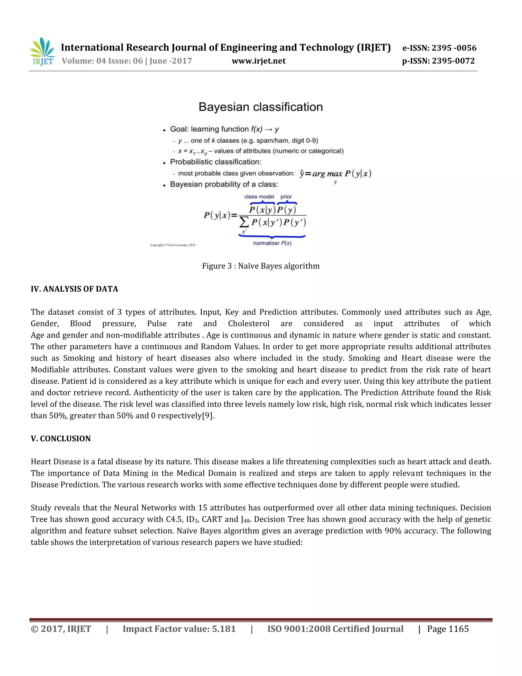 International Research Journal of Engineering and Technology (IRJET) e-ISSN: 2395 -0056
Volume: 04 Issue: 06 | June -2017 www.irjet.net p-ISSN: 2395-0072
© 2017, IRJET | Impact Factor value: 5.181 | ISO 9001:2008 Certified Journal | Page 1165
Figure 3 : Naïve Bayes algorithm
IV. ANALYSIS OF DATA
The dataset consist of 3 types of attributes. Input, Key and Prediction attributes. Commonly used attributes such as Age,
Gender, Blood pressure, Pulse rate and Cholesterol are considered as input attributes of which
Age and gender and non-modifiable attributes . Age is continuous and dynamic in nature where gender is static and constant.
The other parameters have a continuous and Random Values. In order to get more appropriate results additional attributes
such as Smoking and history of heart diseases also where included in the study. Smoking and Heart disease were the
Modifiable attributes. Constant values were given to the smoking and heart disease to predict from the risk rate of heart
disease. Patient id is considered as a key attribute which is unique for each and every user. Using this key attribute the patient
and doctor retrieve record. Authenticity of the user is taken care by the application. The Prediction Attribute found the Risk
level of the disease. The risk level was classified into three levels namely low risk, high risk, normal risk which indicates lesser
than 50%, greater than 50% and 0 respectively[9].
V. CONCLUSION
Heart Disease is a fatal disease by its nature. This disease makes a life threatening complexities such as heart attack and death.
The importance of Data Mining in the Medical Domain is realized and steps are taken to apply relevant techniques in the
Disease Prediction. The various research works with some effective techniques done by different people were studied.
Study reveals that the Neural Networks with 15 attributes has outperformed over all other data mining techniques. Decision
Tree has shown good accuracy with C4.5, ID3, CART and J48. Decision Tree has shown good accuracy with the help of genetic
algorithm and feature subset selection. Naïve Bayes algorithm gives an average prediction with 90% accuracy. The following
table shows the interpretation of various research papers we have studied:
 