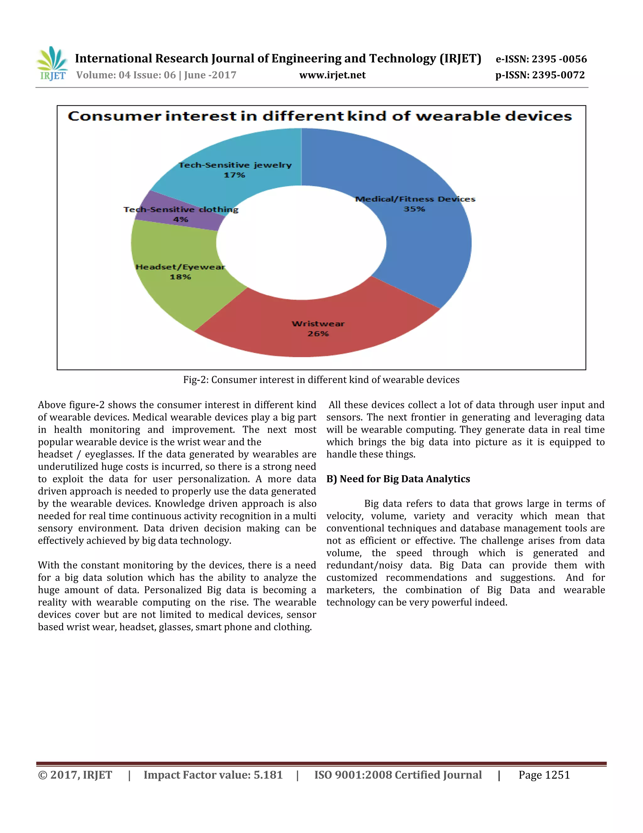 International Research Journal of Engineering and Technology (IRJET) e-ISSN: 2395 -0056
Volume: 04 Issue: 06 | June -2017 www.irjet.net p-ISSN: 2395-0072
© 2017, IRJET | Impact Factor value: 5.181 | ISO 9001:2008 Certified Journal | Page 1251
Fig-2: Consumer interest in different kind of wearable devices
Above figure-2 shows the consumer interest in different kind
of wearable devices. Medical wearable devices play a big part
in health monitoring and improvement. The next most
popular wearable device is the wrist wear and the
headset / eyeglasses. If the data generated by wearables are
underutilized huge costs is incurred, so there is a strong need
to exploit the data for user personalization. A more data
driven approach is needed to properly use the data generated
by the wearable devices. Knowledge driven approach is also
needed for real time continuous activity recognition in a multi
sensory environment. Data driven decision making can be
effectively achieved by big data technology.
With the constant monitoring by the devices, there is a need
for a big data solution which has the ability to analyze the
huge amount of data. Personalized Big data is becoming a
reality with wearable computing on the rise. The wearable
devices cover but are not limited to medical devices, sensor
based wrist wear, headset, glasses, smart phone and clothing.
All these devices collect a lot of data through user input and
sensors. The next frontier in generating and leveraging data
will be wearable computing. They generate data in real time
which brings the big data into picture as it is equipped to
handle these things.
B) Need for Big Data Analytics
Big data refers to data that grows large in terms of
velocity, volume, variety and veracity which mean that
conventional techniques and database management tools are
not as efficient or effective. The challenge arises from data
volume, the speed through which is generated and
redundant/noisy data. Big Data can provide them with
customized recommendations and suggestions. And for
marketers, the combination of Big Data and wearable
technology can be very powerful indeed.
 