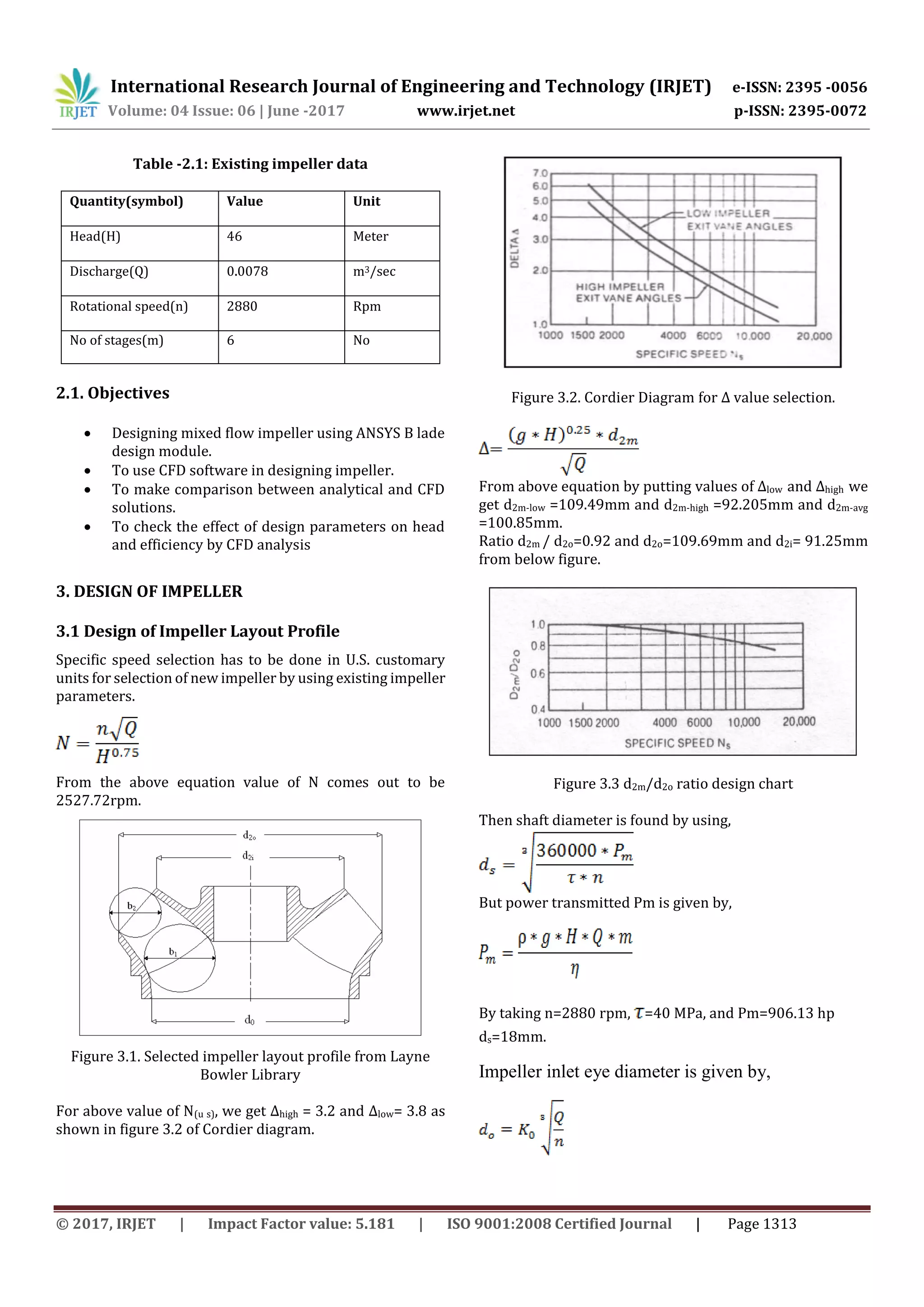 Improving Efficiency of Submersible Pump Impeller of Mixed Flow Type by ...