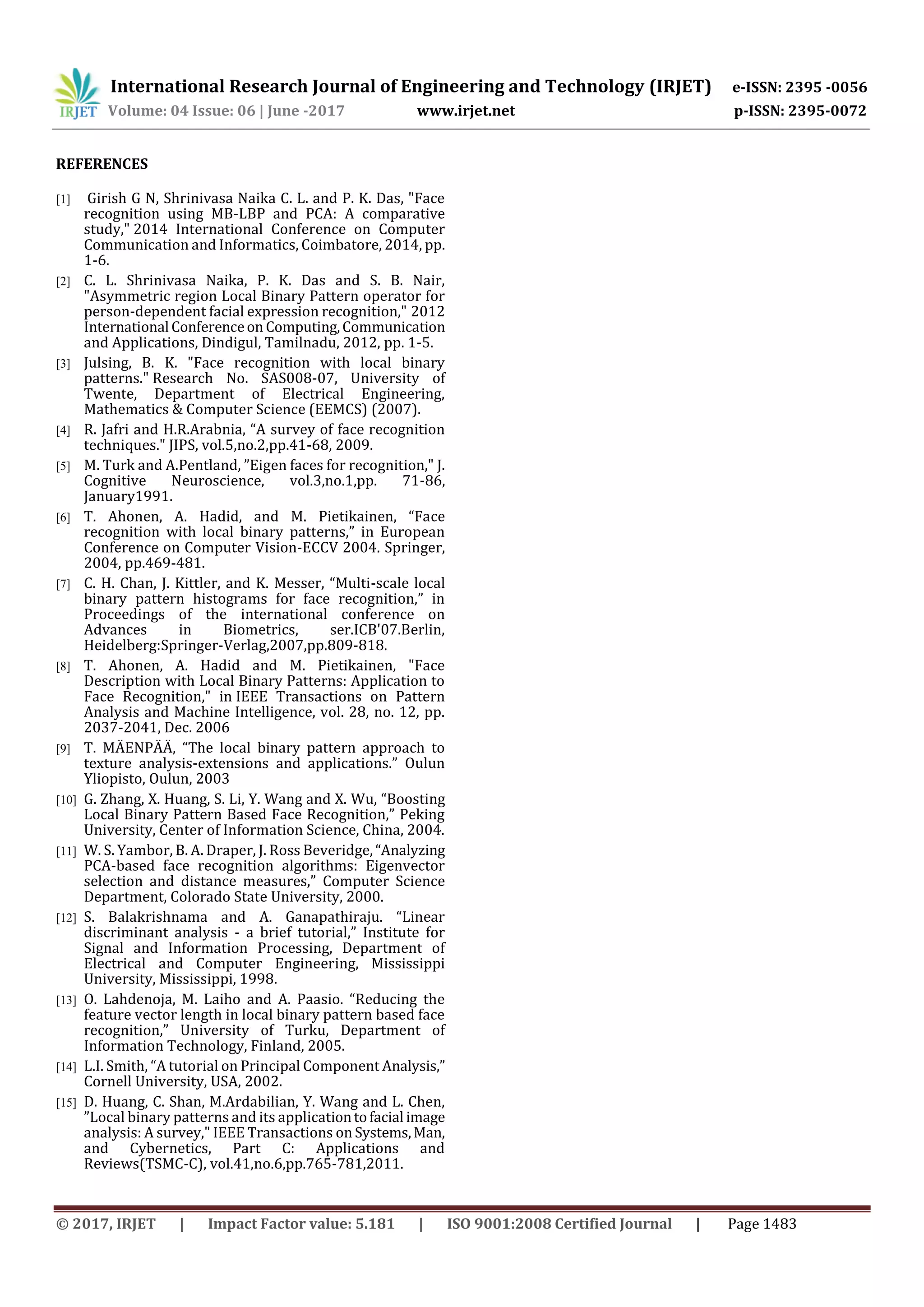 International Research Journal of Engineering and Technology (IRJET) e-ISSN: 2395 -0056
Volume: 04 Issue: 06 | June -2017 www.irjet.net p-ISSN: 2395-0072
© 2017, IRJET | Impact Factor value: 5.181 | ISO 9001:2008 Certified Journal | Page 1483
REFERENCES
[1] Girish G N, Shrinivasa Naika C. L. and P. K. Das, "Face
recognition using MB-LBP and PCA: A comparative
study," 2014 International Conference on Computer
Communication and Informatics, Coimbatore, 2014, pp.
1-6.
[2] C. L. Shrinivasa Naika, P. K. Das and S. B. Nair,
"Asymmetric region Local Binary Pattern operator for
person-dependent facial expression recognition," 2012
International Conferenceon Computing,Communication
and Applications, Dindigul, Tamilnadu, 2012, pp. 1-5.
[3] Julsing, B. K. "Face recognition with local binary
patterns." Research No. SAS008-07, University of
Twente, Department of Electrical Engineering,
Mathematics & Computer Science (EEMCS) (2007).
[4] R. Jafri and H.R.Arabnia, “A survey of face recognition
techniques." JIPS, vol.5,no.2,pp.41-68, 2009.
[5] M. Turk and A.Pentland, ”Eigen faces for recognition," J.
Cognitive Neuroscience, vol.3,no.1,pp. 71-86,
January1991.
[6] T. Ahonen, A. Hadid, and M. Pietikainen, “Face
recognition with local binary patterns,” in European
Conference on Computer Vision-ECCV 2004. Springer,
2004, pp.469-481.
[7] C. H. Chan, J. Kittler, and K. Messer, “Multi-scale local
binary pattern histograms for face recognition,” in
Proceedings of the international conference on
Advances in Biometrics, ser.ICB'07.Berlin,
Heidelberg:Springer-Verlag,2007,pp.809-818.
[8] T. Ahonen, A. Hadid and M. Pietikainen, "Face
Description with Local Binary Patterns: Application to
Face Recognition," in IEEE Transactions on Pattern
Analysis and Machine Intelligence, vol. 28, no. 12, pp.
2037-2041, Dec. 2006
[9] T. MÄENPÄÄ, “The local binary pattern approach to
texture analysis-extensions and applications.” Oulun
Yliopisto, Oulun, 2003
[10] G. Zhang, X. Huang, S. Li, Y. Wang and X. Wu, “Boosting
Local Binary Pattern Based Face Recognition,” Peking
University, Center of Information Science, China, 2004.
[11] W. S. Yambor, B. A. Draper, J. Ross Beveridge, “Analyzing
PCA-based face recognition algorithms: Eigenvector
selection and distance measures,” Computer Science
Department, Colorado State University, 2000.
[12] S. Balakrishnama and A. Ganapathiraju. “Linear
discriminant analysis - a brief tutorial,” Institute for
Signal and Information Processing, Department of
Electrical and Computer Engineering, Mississippi
University, Mississippi, 1998.
[13] O. Lahdenoja, M. Laiho and A. Paasio. “Reducing the
feature vector length in local binary pattern based face
recognition,” University of Turku, Department of
Information Technology, Finland, 2005.
[14] L.I. Smith, “A tutorial on Principal Component Analysis,”
Cornell University, USA, 2002.
[15] D. Huang, C. Shan, M.Ardabilian, Y. Wang and L. Chen,
”Local binary patterns and its applicationtofacial image
analysis: A survey," IEEE Transactions on Systems,Man,
and Cybernetics, Part C: Applications and
Reviews(TSMC-C), vol.41,no.6,pp.765-781,2011.
 