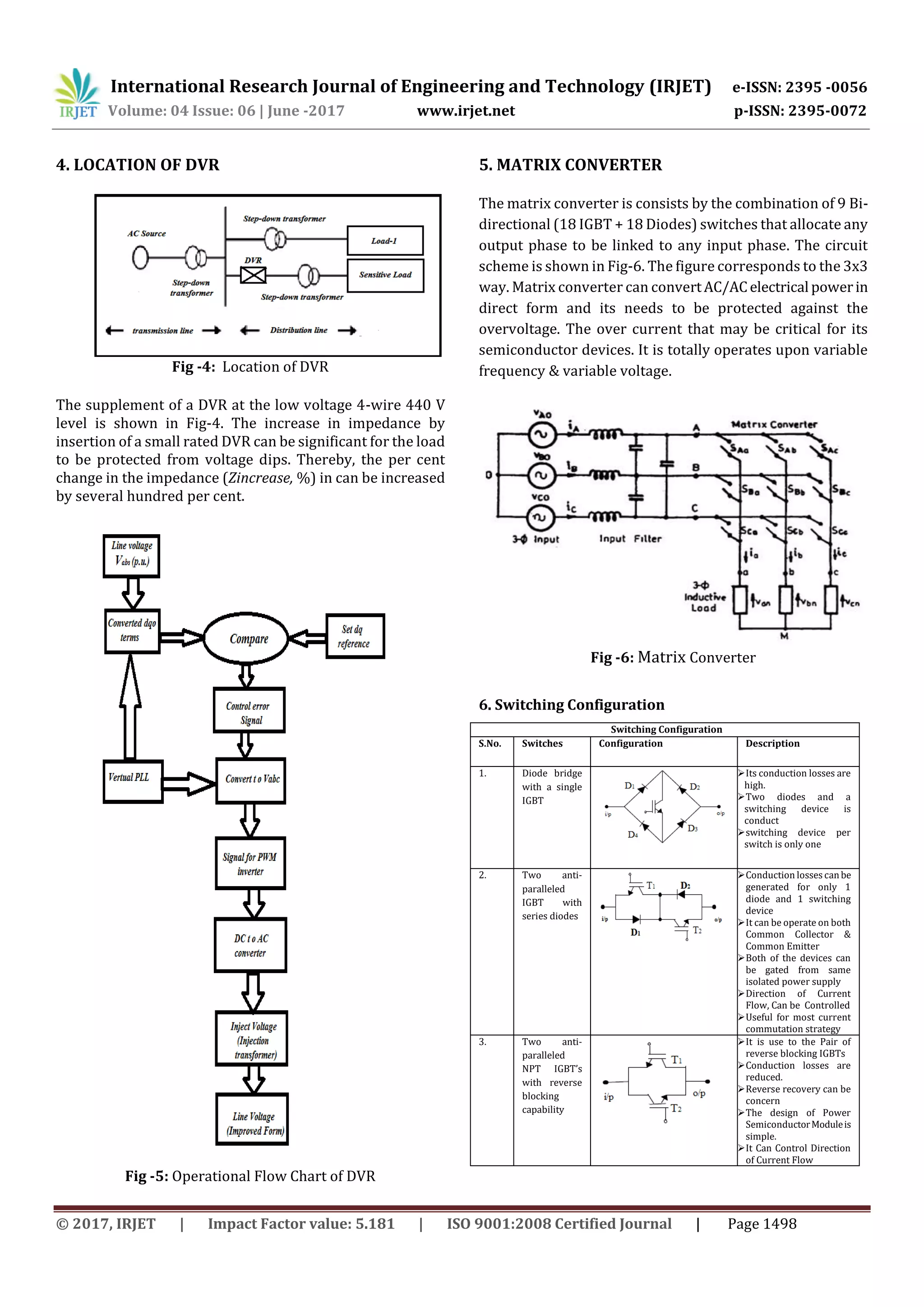 International Research Journal of Engineering and Technology (IRJET) e-ISSN: 2395 -0056
Volume: 04 Issue: 06 | June -2017 www.irjet.net p-ISSN: 2395-0072
© 2017, IRJET | Impact Factor value: 5.181 | ISO 9001:2008 Certified Journal | Page 1498
4. LOCATION OF DVR
Fig -4: Location of DVR
The supplement of a DVR at the low voltage 4-wire 440 V
level is shown in Fig-4. The increase in impedance by
insertion of a small rated DVR can be significant for the load
to be protected from voltage dips. Thereby, the per cent
change in the impedance (Zincrease, %) in can be increased
by several hundred per cent.
Fig -5: Operational Flow Chart of DVR
5. MATRIX CONVERTER
The matrix converter is consists by the combination of 9 Bi-
directional (18 IGBT + 18 Diodes) switches that allocate any
output phase to be linked to any input phase. The circuit
scheme is shown in Fig-6. The figure corresponds to the 3x3
way. Matrix converter can convertAC/ACelectrical powerin
direct form and its needs to be protected against the
overvoltage. The over current that may be critical for its
semiconductor devices. It is totally operates upon variable
frequency & variable voltage.
Fig -6: Matrix Converter
6. Switching Configuration
Switching Configuration
S.No. Switches Configuration Description
1. Diode bridge
with a single
IGBT
Its conduction losses are
high.
Two diodes and a
switching device is
conduct
switching device per
switch is only one
2. Two anti-
paralleled
IGBT with
series diodes
Conduction losses canbe
generated for only 1
diode and 1 switching
device
It can be operate on both
Common Collector &
Common Emitter
Both of the devices can
be gated from same
isolated power supply
Direction of Current
Flow, Can be Controlled
Useful for most current
commutation strategy
3. Two anti-
paralleled
NPT IGBT’s
with reverse
blocking
capability
It is use to the Pair of
reverse blocking IGBTs
Conduction losses are
reduced.
Reverse recovery can be
concern
The design of Power
SemiconductorModuleis
simple.
It Can Control Direction
of Current Flow
 