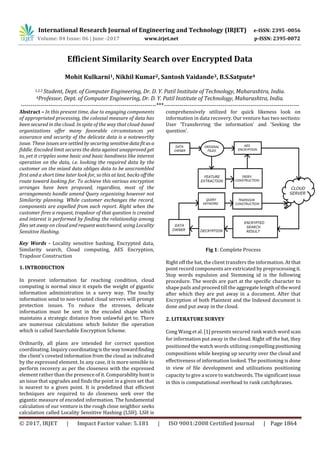 International Research Journal of Engineering and Technology (IRJET) e-ISSN: 2395 -0056
Volume: 04 Issue: 06 | June -2017 www.irjet.net p-ISSN: 2395-0072
© 2017, IRJET | Impact Factor value: 5.181 | ISO 9001:2008 Certified Journal | Page 1864
Efficient Similarity Search over Encrypted Data
Mohit Kulkarni1, Nikhil Kumar2, Santosh Vaidande3, B.S.Satpute4
1,2,3 Student, Dept. of Computer Engineering, Dr. D. Y. Patil Institute of Technology, Maharashtra, India.
4Professor, Dept. of Computer Engineering, Dr. D. Y. Patil Institute of Technology, Maharashtra, India.
---------------------------------------------------------------------***---------------------------------------------------------------------
Abstract – In this present time, due to engaging components
of appropriated processing, the colossal measure of data has
been secured in the cloud. In spite of the way that cloud-based
organizations offer many favorable circumstances yet
assurance and security of the delicate data is a noteworthy
issue. These issues are settled by securing sensitive datafitasa
fiddle. Encoded limit secures the data against unapproved get
to, yet it cripples some basic and basic handiness like interest
operation on the data, i.e. looking the required data by the
customer on the mixed data obliges data to be unscrambled
first and a short time later look for, so this at last, backs offthe
route toward looking for. To achieve this various encryption
arranges have been proposed, regardless, most of the
arrangements handle amend Query organizing however not
Similarity planning. While customer exchanges the record,
components are expelled from each report. Right when the
customer fires a request, trapdoor of that question is created
and interest is performed by finding the relationship among
files set away on cloud and request watchword, using Locality
Sensitive Hashing.
Key Words - Locality sensitive hashing, Encrypted data,
Similarity search, Cloud computing, AES Encryption,
Trapdoor Construction
1. INTRODUCTION
In present information far reaching condition, cloud
computing is normal since it expels the weight of gigantic
information administration in a savvy way. The touchy
information send to non-trusted cloud servers will prompt
protection issues. To reduce the stresses, delicate
information must be sent in the encoded shape which
maintains a strategic distance from unlawful get to. There
are numerous calculations which bolster the operation
which is called Searchable Encryption Scheme.
Ordinarily, all plans are intended for correct question
coordinating. Inquiry coordinatingisthewaytowardfinding
the client's coveted information from the cloud as indicated
by the expressed element. In any case, it is more sensible to
perform recovery as per the closeness with the expressed
element rather than the presence of it. Comparabilityhuntis
an issue that upgrades and finds the point in a given set that
is nearest to a given point. It is predefined that efﬁcient
techniques are required to do closeness seek over the
gigantic measure of encoded information. The fundamental
calculation of our venture is the rough close neighbor seeks
calculation called Locality Sensitive Hashing (LSH). LSH is
comprehensively utilized for quick likeness look on
information in data recovery. Our venture has two sections:
User 'Transferring the information' and 'Seeking the
question'.
Fig 1: Complete Process
Right off the bat, the client transfers the information. At that
point record components are extricated by preprocessingit.
Stop words expulsion and Stemming id is the following
procedure. The words are part at the specific character to
shape pails and proceed till the aggregate length of theword
after which they are put away in a document. After that
Encryption of both Plaintext and the Indexed document is
done and put away in the cloud.
2. LITERATURE SURVEY
Cong Wang et al. [1] presents secured rank watch word scan
for information put away in the cloud. Right off the bat, they
positioned the watch words utilizing compellingpositioning
compositions while keeping up security over the cloud and
effectiveness of information looked. The positioning is done
in view of file development and utilizations positioning
capacity to give a score to watchwords. The significant issue
in this is computational overhead to rank catchphrases.
 