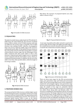 International Research Journal of Engineering and Technology (IRJET) e-ISSN: 2395 -0056
Volume: 04 Issue: 06 | June -2017 www.irjet.net p-ISSN: 2395-0072
© 2017, IRJET | Impact Factor value: 5.181 | ISO 9001:2008 Certified Journal | Page 1905
Fig -3: Variable CI-CSKA structure
2.3 Hybrid CSKA
The hybrid variable latency adder binds the PPAwiththe CI-
CSKA hence the name hybrid [3]. The structure of hybrid
latency CSKA is similar as the CI-CSKA structure with only
one difference the nucleus stage is using PPA. The CI-CSKA
structure may undergo further reduction of propagation
delay and area by replacing middle stage of the structure
with parallel prefix adder. In the hybrid structure shown in
Fig. 4, the prefix network of theBrent–Kungadderisused for
constructing the nucleus stage. One the advantages of this
adder compared with other prefix adders is that in this
structure, using forward paths, longest carry is calculated
sooner compared with the intermediate carries, which are
computed by backward paths. In addition, the fan-out of the
adder is less than other parallel adders, while the length of
its wiring is smaller.
Fig -4: Hybrid CSKA structure
3. PROPOSED HYBRID CSKA
The proposed hybrid CSKA structure exhibits higher speed
by maintaining low power consumption and less area usage
compared with that of hybrid CSKA.Thespeedenhancement
was achieved by modifying the structure. The structure of
proposed hybrid latency CSKA is same as the hybrid
structure with the only difference in the nucleus stage and
RCA block. The structure of proposed hybrid carry skip
adder is shown in Fig. 5.
Fig -5: Proposed Hybrid Structure
A new type of parallel prefix adder network is used on the
nucleus stage. Nucleus stage is the higher bit width stage on
the variable latency network. Knowles adder shown in Fig. 6
is used for the construction of nucleus stage [5].
Fig -6: Structure of 8 bit Knowles Adder
There are three main stages for the PPA, pre-processing
stage, carry generation stage and finally post processing
stage. The pre-processing stage focuses on the computation
of generate and propagate signals. Carry generation stage
focuses on carry generation. Finally, in the post-processing
stage, the outputs of the stage are calculated. Hybrid
Knowles adder is used in this structure [6]. It is a mixture of
two adders Brent -Kung adder and Knowles adder. The
structure is modified by removing black cells for increasing
speed of execution. The design originates from the principle
of removing the black cell by joining two types of adders.
Black cell consists of two AND gates and one OR gate. Grey
cell consists of only one AND gate and OR gate. Grey cell are
required for the computation of generate bit in the final
 