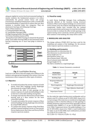 Seismic Analysis of Fixed Base and Base Isolated RC Buildings Having ...