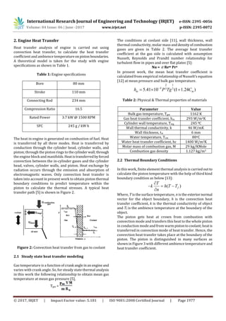 A Finite Element Thermo-Mechanical Stress Analysis of IC Engine Piston ...