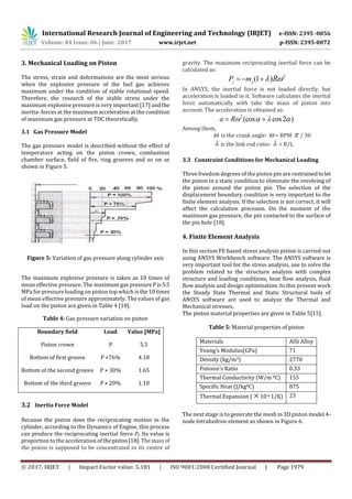 A Finite Element Thermo-Mechanical Stress Analysis of IC Engine Piston ...