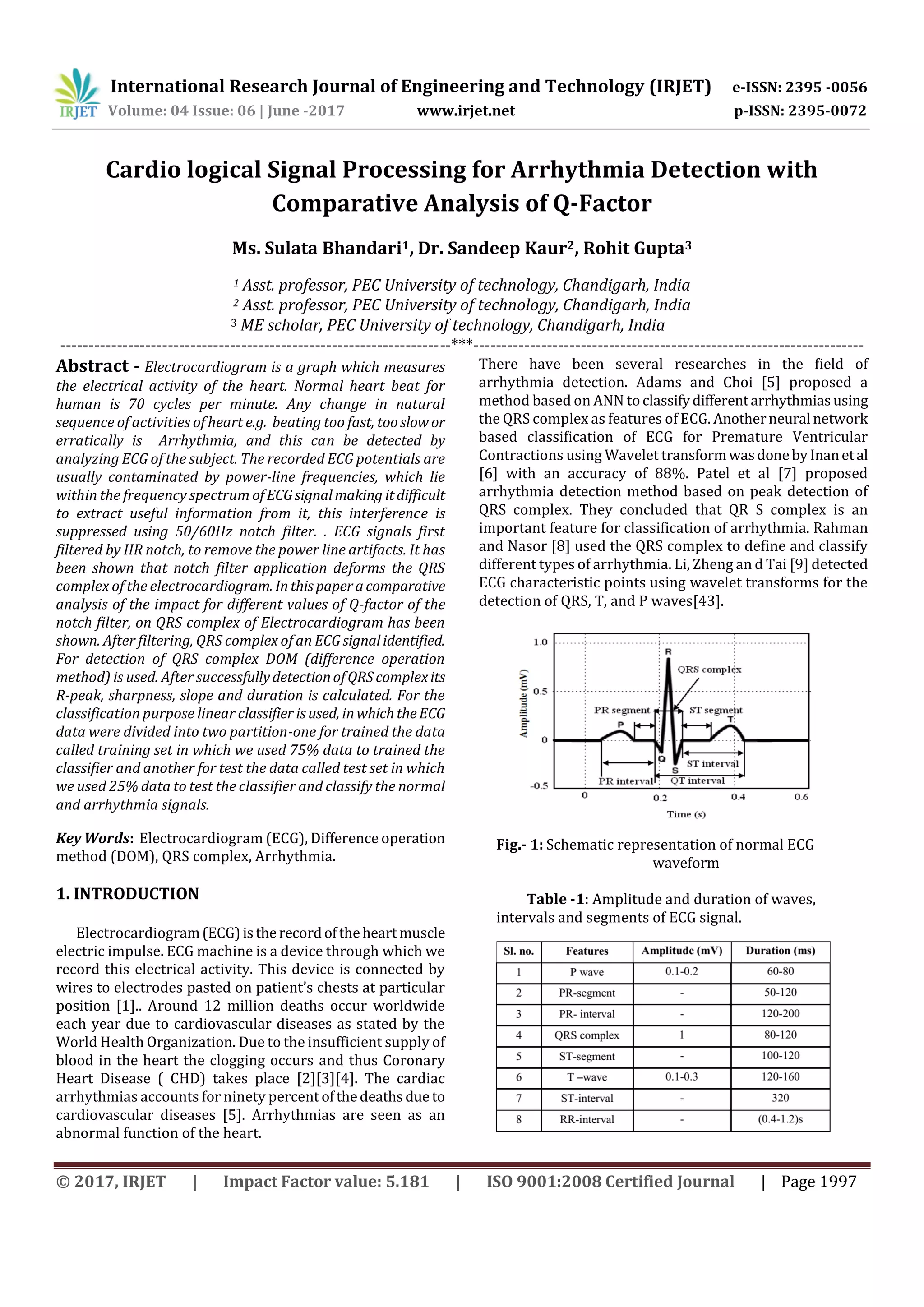International Research Journal of Engineering and Technology (IRJET) e-ISSN: 2395 -0056
Volume: 04 Issue: 06 | June -2017 www.irjet.net p-ISSN: 2395-0072
© 2017, IRJET | Impact Factor value: 5.181 | ISO 9001:2008 Certified Journal | Page 1997
Cardio logical Signal Processing for Arrhythmia Detection with
Comparative Analysis of Q-Factor
Ms. Sulata Bhandari1, Dr. Sandeep Kaur2, Rohit Gupta3
1 Asst. professor, PEC University of technology, Chandigarh, India
2 Asst. professor, PEC University of technology, Chandigarh, India
3 ME scholar, PEC University of technology, Chandigarh, India
---------------------------------------------------------------------***---------------------------------------------------------------------
Abstract - Electrocardiogram is a graph which measures
the electrical activity of the heart. Normal heart beat for
human is 70 cycles per minute. Any change in natural
sequence of activities of heart e.g. beating too fast, tooslow or
erratically is Arrhythmia, and this can be detected by
analyzing ECG of the subject. The recorded ECG potentials are
usually contaminated by power-line frequencies, which lie
within the frequency spectrum ofECG signalmaking itdifficult
to extract useful information from it, this interference is
suppressed using 50/60Hz notch filter. . ECG signals first
filtered by IIR notch, to remove the power line artifacts. It has
been shown that notch filter application deforms the QRS
complex of the electrocardiogram. Inthispaperacomparative
analysis of the impact for different values of Q-factor of the
notch filter, on QRS complex of Electrocardiogram has been
shown. After filtering, QRS complex of an ECG signalidentified.
For detection of QRS complex DOM (difference operation
method) is used. After successfullydetectionofQRScomplexits
R-peak, sharpness, slope and duration is calculated. For the
classification purpose linear classifier isused, inwhichtheECG
data were divided into two partition-one for trained the data
called training set in which we used 75% data to trained the
classifier and another for test the data called test set in which
we used 25% data to test the classifier and classify the normal
and arrhythmia signals.
Key Words: Electrocardiogram (ECG), Difference operation
method (DOM), QRS complex, Arrhythmia.
1. INTRODUCTION
Electrocardiogram(ECG)istherecordoftheheartmuscle
electric impulse. ECG machine is a device through which we
record this electrical activity. This device is connected by
wires to electrodes pasted on patient’s chests at particular
position [1].. Around 12 million deaths occur worldwide
each year due to cardiovascular diseases as stated by the
World Health Organization. Due to the insufficient supply of
blood in the heart the clogging occurs and thus Coronary
Heart Disease ( CHD) takes place [2][3][4]. The cardiac
arrhythmias accounts for ninety percent ofthedeathsdue to
cardiovascular diseases [5]. Arrhythmias are seen as an
abnormal function of the heart.
There have been several researches in the field of
arrhythmia detection. Adams and Choi [5] proposed a
method based on ANN toclassifydifferentarrhythmiasusing
the QRS complex as features of ECG. Anotherneural network
based classification of ECG for Premature Ventricular
Contractions using Wavelet transformwasdonebyInanetal
[6] with an accuracy of 88%. Patel et al [7] proposed
arrhythmia detection method based on peak detection of
QRS complex. They concluded that QR S complex is an
important feature for classification of arrhythmia. Rahman
and Nasor [8] used the QRS complex to define and classify
different types of arrhythmia. Li, Zheng an d Tai [9] detected
ECG characteristic points using wavelet transforms for the
detection of QRS, T, and P waves[43].
Fig.- 1: Schematic representation of normal ECG
waveform
Table -1: Amplitude and duration of waves,
intervals and segments of ECG signal.
 