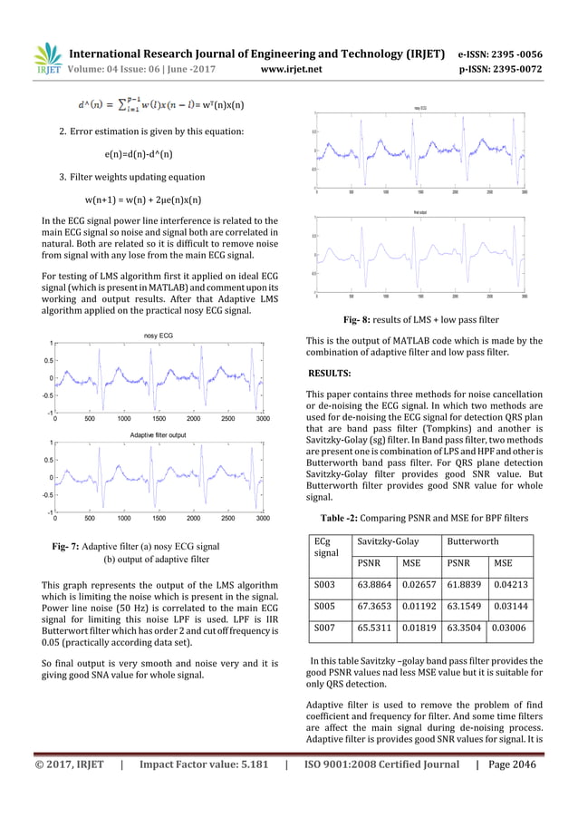 ECG Signal Denoising using Digital Filter and Adaptive Filter | PDF