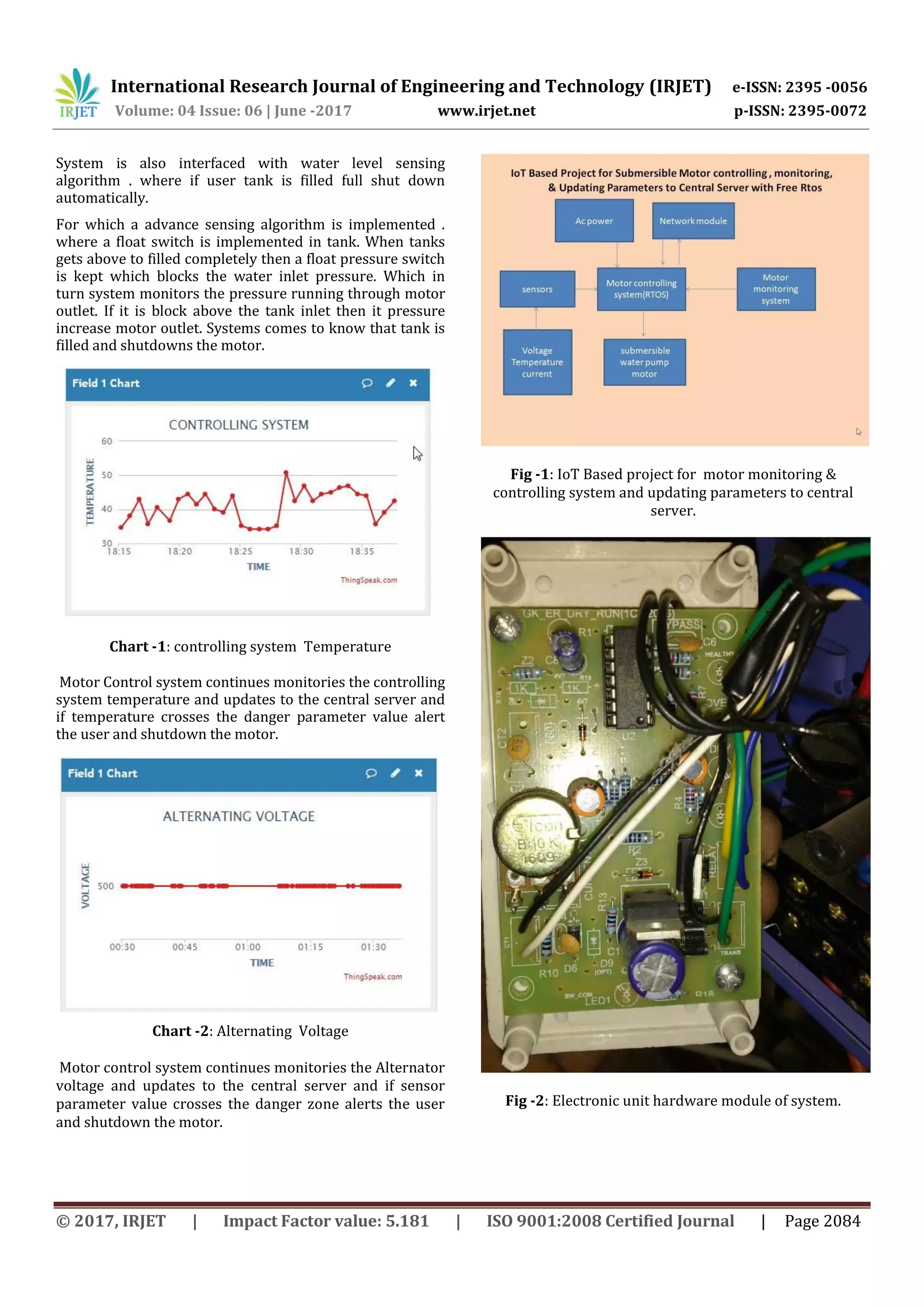 International Research Journal of Engineering and Technology (IRJET) e-ISSN: 2395 -0056
Volume: 04 Issue: 06 | June -2017 www.irjet.net p-ISSN: 2395-0072
© 2017, IRJET | Impact Factor value: 5.181 | ISO 9001:2008 Certified Journal | Page 2084
System is also interfaced with water level sensing
algorithm . where if user tank is filled full shut down
automatically.
For which a advance sensing algorithm is implemented .
where a float switch is implemented in tank. When tanks
gets above to filled completely then a float pressure switch
is kept which blocks the water inlet pressure. Which in
turn system monitors the pressure running through motor
outlet. If it is block above the tank inlet then it pressure
increase motor outlet. Systems comes to know that tank is
filled and shutdowns the motor.
Chart -1: controlling system Temperature
Motor Control system continues monitories the controlling
system temperature and updates to the central server and
if temperature crosses the danger parameter value alert
the user and shutdown the motor.
Chart -2: Alternating Voltage
Motor control system continues monitories the Alternator
voltage and updates to the central server and if sensor
parameter value crosses the danger zone alerts the user
and shutdown the motor.
Fig -1: IoT Based project for motor monitoring &
controlling system and updating parameters to central
server.
Fig -2: Electronic unit hardware module of system.
 