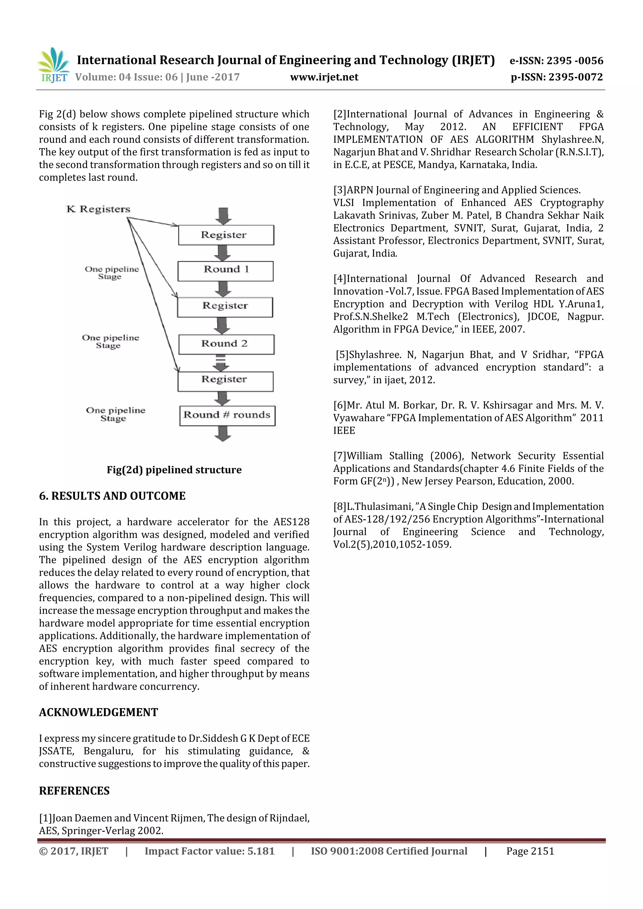 International Research Journal of Engineering and Technology (IRJET) e-ISSN: 2395 -0056 Volume: 04 Issue: 06 | June -2017 www.irjet.net p-ISSN: 2395-0072 © 2017, IRJET | Impact Factor value: 5.181 | ISO 9001:2008 Certified Journal | Page 2151 Fig 2(d) below shows complete pipelined structure which consists of k registers. One pipeline stage consists of one round and each round consists of different transformation. The key output of the first transformation is fed as input to the second transformation through registers and so on till it completes last round. Fig(2d) pipelined structure 6. RESULTS AND OUTCOME In this project, a hardware accelerator for the AES128 encryption algorithm was designed, modeled and verified using the System Verilog hardware description language. The pipelined design of the AES encryption algorithm reduces the delay related to every round of encryption, that allows the hardware to control at a way higher clock frequencies, compared to a non-pipelined design. This will increase the message encryption throughput and makes the hardware model appropriate for time essential encryption applications. Additionally, the hardware implementation of AES encryption algorithm provides final secrecy of the encryption key, with much faster speed compared to software implementation, and higher throughput by means of inherent hardware concurrency. ACKNOWLEDGEMENT I express my sincere gratitude to Dr.Siddesh G K Dept ofECE JSSATE, Bengaluru, for his stimulating guidance, & constructive suggestionstoimprovethequalityofthis paper. REFERENCES [1]Joan Daemen and Vincent Rijmen, The design of Rijndael, AES, Springer-Verlag 2002. [2]International Journal of Advances in Engineering & Technology, May 2012. AN EFFICIENT FPGA IMPLEMENTATION OF AES ALGORITHM Shylashree.N, Nagarjun Bhat and V. Shridhar Research Scholar (R.N.S.I.T), in E.C.E, at PESCE, Mandya, Karnataka, India. [3]ARPN Journal of Engineering and Applied Sciences. VLSI Implementation of Enhanced AES Cryptography Lakavath Srinivas, Zuber M. Patel, B Chandra Sekhar Naik Electronics Department, SVNIT, Surat, Gujarat, India, 2 Assistant Professor, Electronics Department, SVNIT, Surat, Gujarat, India. [4]International Journal Of Advanced Research and Innovation -Vol.7, Issue. FPGA Based ImplementationofAES Encryption and Decryption with Verilog HDL Y.Aruna1, Prof.S.N.Shelke2 M.Tech (Electronics), JDCOE, Nagpur. Algorithm in FPGA Device,” in IEEE, 2007. [5]Shylashree. N, Nagarjun Bhat, and V Sridhar, “FPGA implementations of advanced encryption standard”: a survey,” in ijaet, 2012. [6]Mr. Atul M. Borkar, Dr. R. V. Kshirsagar and Mrs. M. V. Vyawahare “FPGA Implementation of AES Algorithm” 2011 IEEE [7]William Stalling (2006), Network Security Essential Applications and Standards(chapter 4.6 Finite Fields of the Form GF(2n)) , New Jersey Pearson, Education, 2000. [8]L.Thulasimani, ”A Single Chip DesignandImplementation of AES-128/192/256 Encryption Algorithms”-International Journal of Engineering Science and Technology, Vol.2(5),2010,1052-1059. 