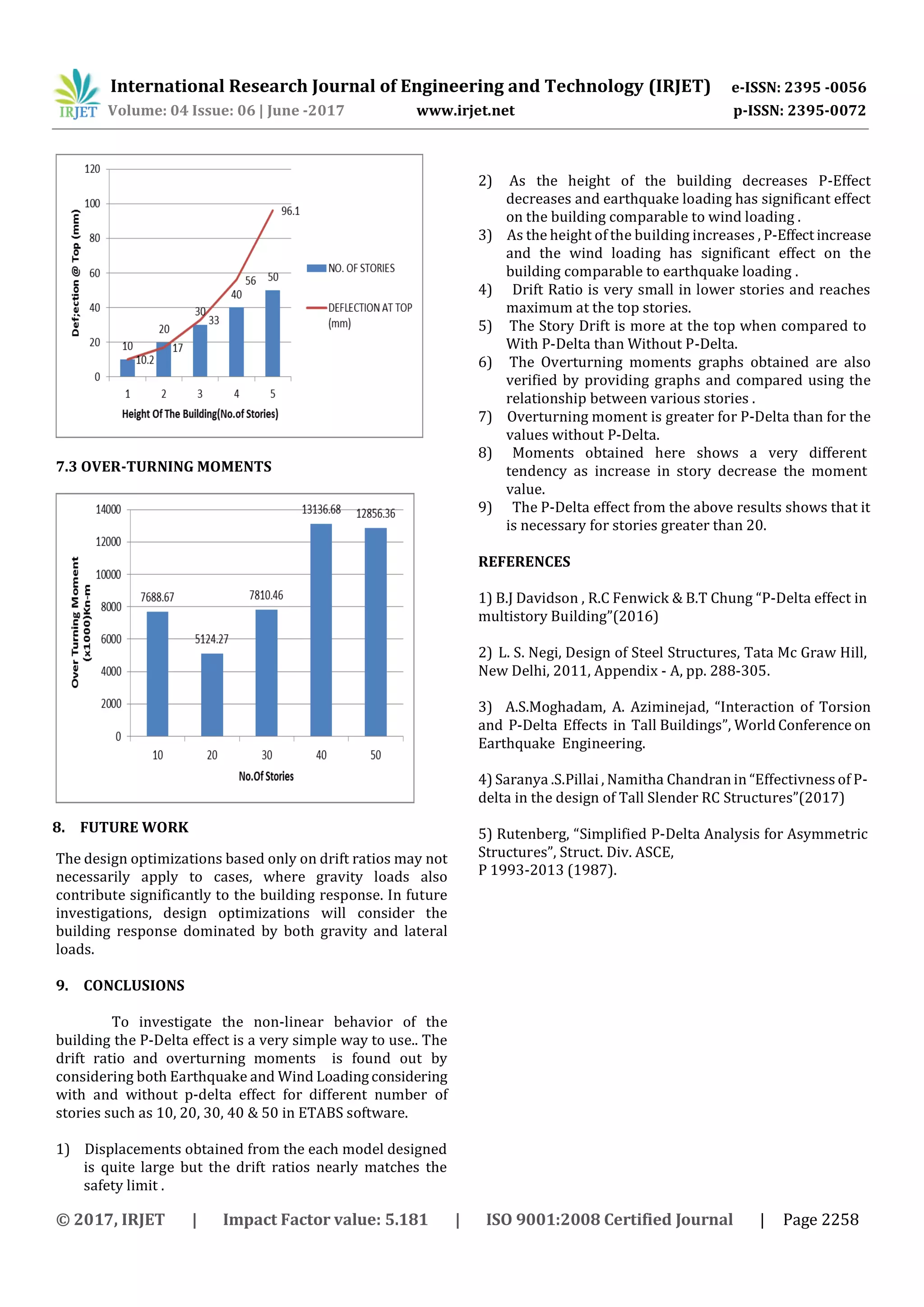 P-Delta Analysis in the Design of Tall RC Structures | PDF