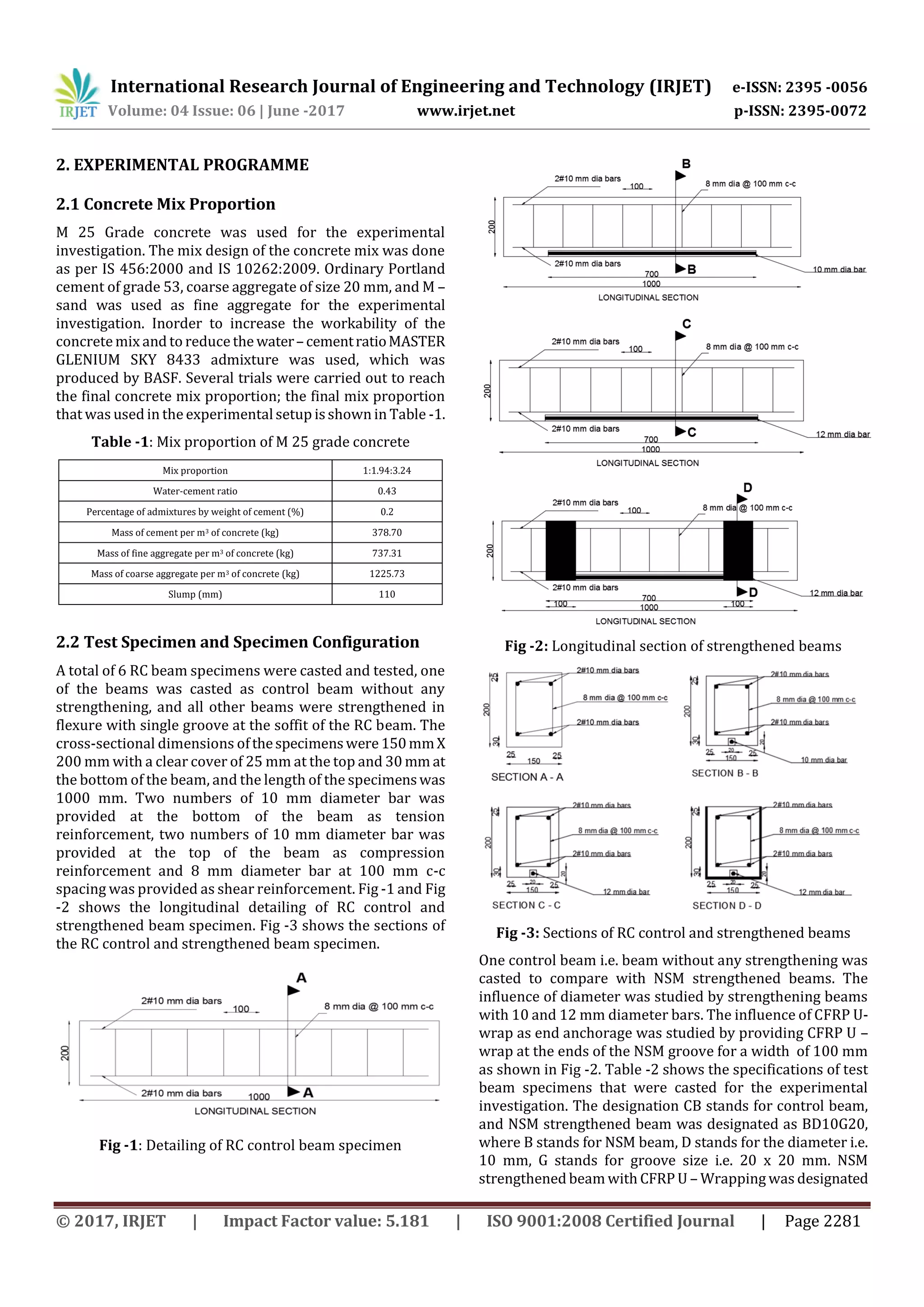 Strengthening of Reinforced Concrete Beams in Flexure using Near ...