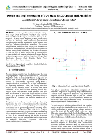 Design and Implementation of Two Stage CMOS Operational Amplifier | PDF