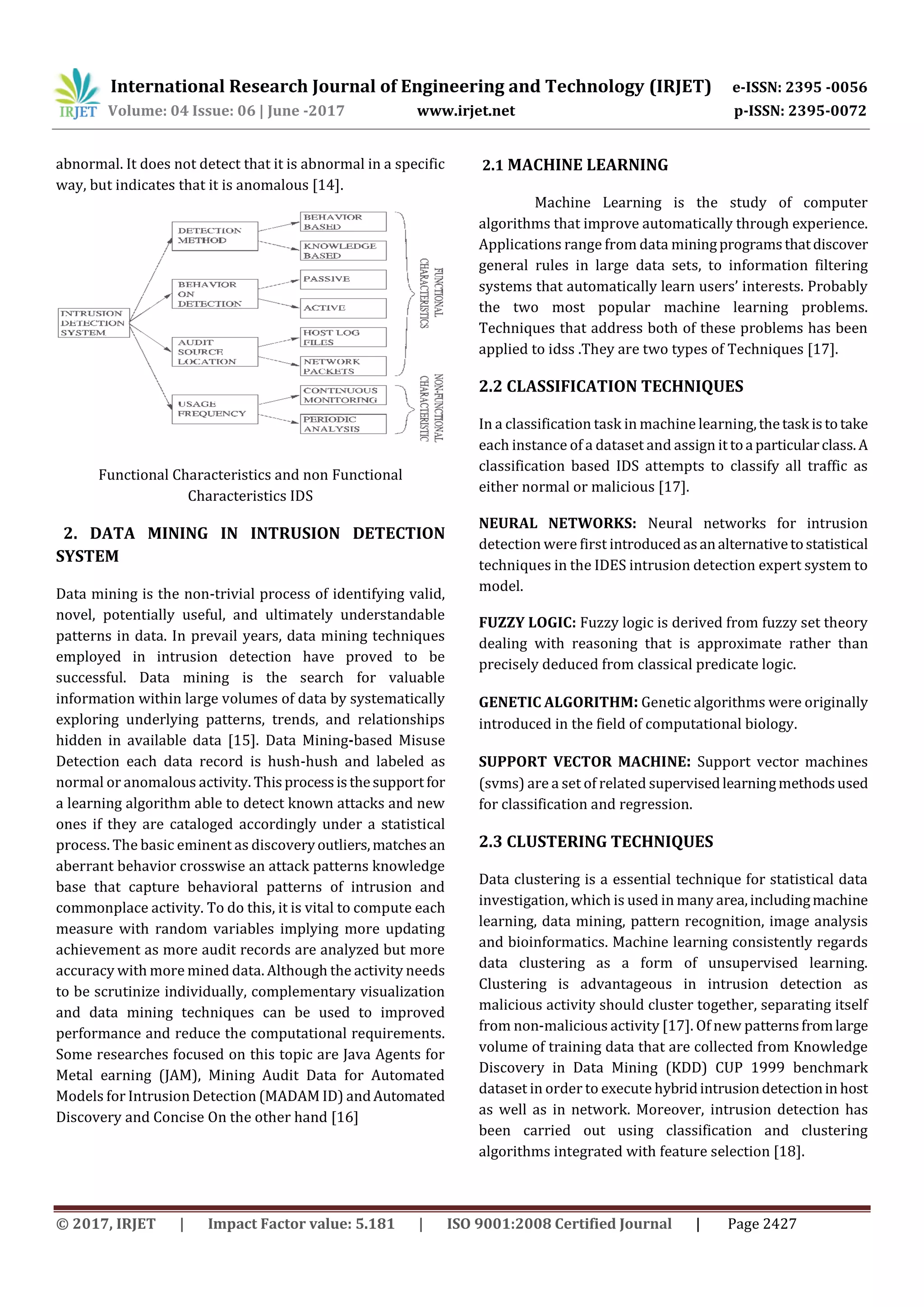 International Research Journal of Engineering and Technology (IRJET) e-ISSN: 2395 -0056
Volume: 04 Issue: 06 | June -2017 www.irjet.net p-ISSN: 2395-0072
© 2017, IRJET | Impact Factor value: 5.181 | ISO 9001:2008 Certified Journal | Page 2427
abnormal. It does not detect that it is abnormal in a specific
way, but indicates that it is anomalous [14].
Functional Characteristics and non Functional
Characteristics IDS
2. DATA MINING IN INTRUSION DETECTION
SYSTEM
Data mining is the non-trivial process of identifying valid,
novel, potentially useful, and ultimately understandable
patterns in data. In prevail years, data mining techniques
employed in intrusion detection have proved to be
successful. Data mining is the search for valuable
information within large volumes of data by systematically
exploring underlying patterns, trends, and relationships
hidden in available data [15]. Data Mining-based Misuse
Detection each data record is hush-hush and labeled as
normal or anomalous activity. Thisprocessisthesupport for
a learning algorithm able to detect known attacks and new
ones if they are cataloged accordingly under a statistical
process. The basic eminent as discoveryoutliers,matches an
aberrant behavior crosswise an attack patterns knowledge
base that capture behavioral patterns of intrusion and
commonplace activity. To do this, it is vital to compute each
measure with random variables implying more updating
achievement as more audit records are analyzed but more
accuracy with more mined data. Although the activity needs
to be scrutinize individually, complementary visualization
and data mining techniques can be used to improved
performance and reduce the computational requirements.
Some researches focused on this topic are Java Agents for
Metal earning (JAM), Mining Audit Data for Automated
Models for Intrusion Detection (MADAM ID) andAutomated
Discovery and Concise On the other hand [16]
2.1 MACHINE LEARNING
Machine Learning is the study of computer
algorithms that improve automatically through experience.
Applications range from data miningprogramsthatdiscover
general rules in large data sets, to information filtering
systems that automatically learn users’ interests. Probably
the two most popular machine learning problems.
Techniques that address both of these problems has been
applied to idss .They are two types of Techniques [17].
2.2 CLASSIFICATION TECHNIQUES
In a classification task in machine learning,thetask istotake
each instance of a dataset and assign it toa particularclass.A
classification based IDS attempts to classify all traffic as
either normal or malicious [17].
NEURAL NETWORKS: Neural networks for intrusion
detection were first introducedasanalternativetostatistical
techniques in the IDES intrusion detection expert system to
model.
FUZZY LOGIC: Fuzzy logic is derived from fuzzy set theory
dealing with reasoning that is approximate rather than
precisely deduced from classical predicate logic.
GENETIC ALGORITHM: Genetic algorithms were originally
introduced in the field of computational biology.
SUPPORT VECTOR MACHINE: Support vector machines
(svms) are a set of related supervisedlearningmethodsused
for classification and regression.
2.3 CLUSTERING TECHNIQUES
Data clustering is a essential technique for statistical data
investigation, which is used in many area,includingmachine
learning, data mining, pattern recognition, image analysis
and bioinformatics. Machine learning consistently regards
data clustering as a form of unsupervised learning.
Clustering is advantageous in intrusion detection as
malicious activity should cluster together, separating itself
from non-malicious activity [17]. Of new patternsfromlarge
volume of training data that are collected from Knowledge
Discovery in Data Mining (KDD) CUP 1999 benchmark
dataset in order to execute hybridintrusiondetectionin host
as well as in network. Moreover, intrusion detection has
been carried out using classification and clustering
algorithms integrated with feature selection [18].
 