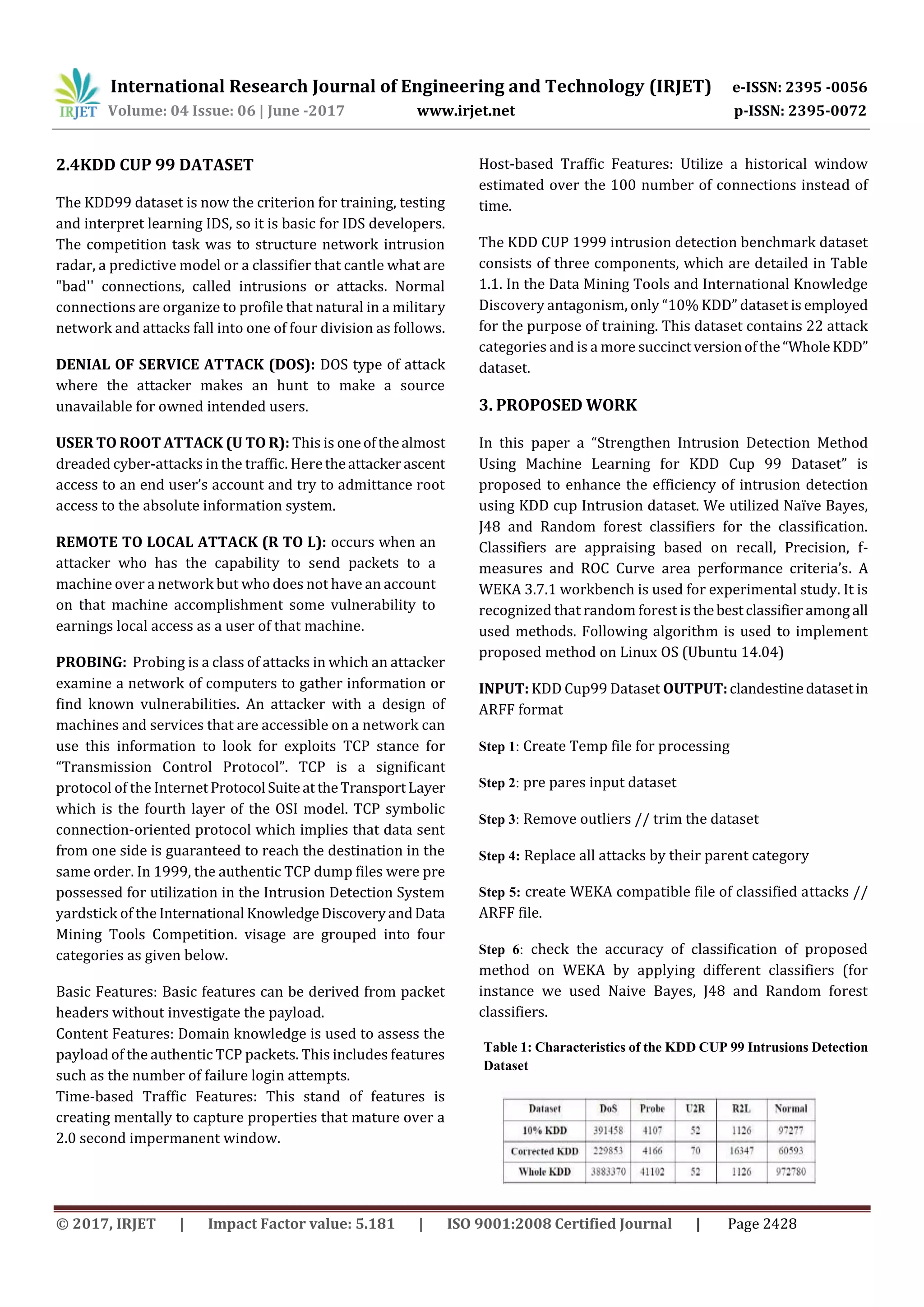 International Research Journal of Engineering and Technology (IRJET) e-ISSN: 2395 -0056
Volume: 04 Issue: 06 | June -2017 www.irjet.net p-ISSN: 2395-0072
© 2017, IRJET | Impact Factor value: 5.181 | ISO 9001:2008 Certified Journal | Page 2428
2.4KDD CUP 99 DATASET
The KDD99 dataset is now the criterion for training, testing
and interpret learning IDS, so it is basic for IDS developers.
The competition task was to structure network intrusion
radar, a predictive model or a classifier that cantle what are
"bad'' connections, called intrusions or attacks. Normal
connections are organize to profile that natural in a military
network and attacks fall into one of four division as follows.
DENIAL OF SERVICE ATTACK (DOS): DOS type of attack
where the attacker makes an hunt to make a source
unavailable for owned intended users.
USER TO ROOT ATTACK (U TO R): This is oneofthealmost
dreaded cyber-attacks in the traffic. Heretheattackerascent
access to an end user’s account and try to admittance root
access to the absolute information system.
REMOTE TO LOCAL ATTACK (R TO L): occurs when an
attacker who has the capability to send packets to a
machine over a network but who does not have an account
on that machine accomplishment some vulnerability to
earnings local access as a user of that machine.
PROBING: Probing is a class of attacks in which an attacker
examine a network of computers to gather information or
find known vulnerabilities. An attacker with a design of
machines and services that are accessible on a network can
use this information to look for exploits TCP stance for
“Transmission Control Protocol”. TCP is a significant
protocol of the InternetProtocol SuiteattheTransportLayer
which is the fourth layer of the OSI model. TCP symbolic
connection-oriented protocol which implies that data sent
from one side is guaranteed to reach the destination in the
same order. In 1999, the authentic TCP dump files were pre
possessed for utilization in the Intrusion Detection System
yardstick of the International KnowledgeDiscoveryandData
Mining Tools Competition. visage are grouped into four
categories as given below.
Basic Features: Basic features can be derived from packet
headers without investigate the payload.
Content Features: Domain knowledge is used to assess the
payload of the authentic TCP packets. This includes features
such as the number of failure login attempts.
Time-based Traffic Features: This stand of features is
creating mentally to capture properties that mature over a
2.0 second impermanent window.
Host-based Traffic Features: Utilize a historical window
estimated over the 100 number of connections instead of
time.
The KDD CUP 1999 intrusion detection benchmark dataset
consists of three components, which are detailed in Table
1.1. In the Data Mining Tools and International Knowledge
Discovery antagonism, only “10% KDD” dataset is employed
for the purpose of training. This dataset contains 22 attack
categories and is a more succinctversionofthe“Whole KDD”
dataset.
3. PROPOSED WORK
In this paper a “Strengthen Intrusion Detection Method
Using Machine Learning for KDD Cup 99 Dataset” is
proposed to enhance the efficiency of intrusion detection
using KDD cup Intrusion dataset. We utilized Naïve Bayes,
J48 and Random forest classifiers for the classification.
Classifiers are appraising based on recall, Precision, f-
measures and ROC Curve area performance criteria’s. A
WEKA 3.7.1 workbench is used for experimental study. It is
recognized that random forest is thebestclassifieramong all
used methods. Following algorithm is used to implement
proposed method on Linux OS (Ubuntu 14.04)
INPUT: KDD Cup99 Dataset OUTPUT:clandestinedatasetin
ARFF format
Step 1: Create Temp file for processing
Step 2: pre pares input dataset
Step 3: Remove outliers // trim the dataset
Step 4: Replace all attacks by their parent category
Step 5: create WEKA compatible file of classified attacks //
ARFF file.
Step 6: check the accuracy of classification of proposed
method on WEKA by applying different classifiers (for
instance we used Naive Bayes, J48 and Random forest
classifiers.
Table 1: Characteristics of the KDD CUP 99 Intrusions Detection
Dataset
 