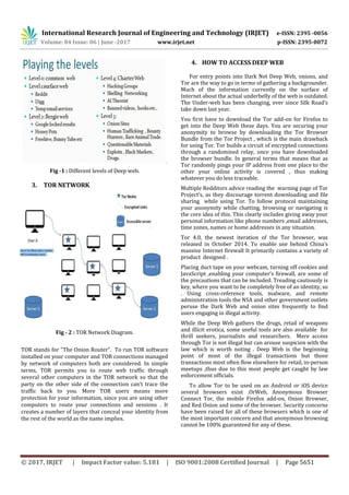 Introduction to Deep Web | PDF