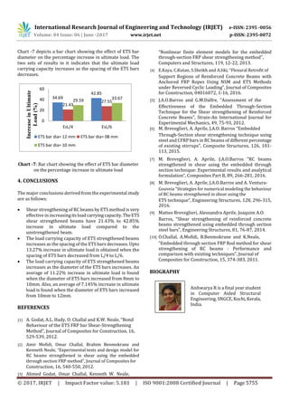 Shear Strengthening of RC Beams using Embedded Through Section (ETS ...
