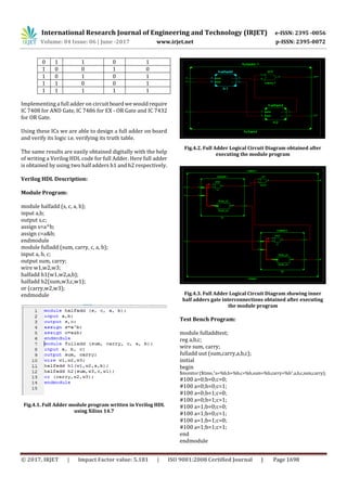 International Research Journal of Engineering and Technology (IRJET) e-ISSN: 2395 -0056
Volume: 04 Issue: 06 | June -2017 www.irjet.net p-ISSN: 2395-0072
© 2017, IRJET | Impact Factor value: 5.181 | ISO 9001:2008 Certified Journal | Page 1698
0 1 1 0 1
1 0 0 1 0
1 0 1 0 1
1 1 0 0 1
1 1 1 1 1
Implementing a full adder on circuitboard we wouldrequire
IC 7408 for AND Gate, IC 7486 for EX - OR Gate and IC 7432
for OR Gate.
Using these ICs we are able to design a full adder on board
and verify its logic i.e. verifying its truth table.
The same results are easily obtained digitally with the help
of writing a Verilog HDL code for full Adder. Here full adder
is obtained by using two half adders h1 and h2 respectively.
Verilog HDL Description:
Module Program:
module halfadd (s, c, a, b);
input a,b;
output s,c;
assign s=a^b;
assign c=a&b;
endmodule
module fulladd (sum, carry, c, a, b);
input a, b, c;
output sum, carry;
wire w1,w2,w3;
halfadd h1(w1,w2,a,b);
halfadd h2(sum,w3,c,w1);
or (carry,w2,w3);
endmodule
Fig.4.1. Full Adder module program written in Verilog HDL
using Xilinx 14.7
Fig.4.2. Full Adder Logical Circuit Diagram obtained after
executing the module program
Fig.4.3. Full Adder Logical Circuit Diagram showing inner
half adders gate interconnections obtained after executing
the module program
Test Bench Program:
module fulladdtest;
reg a,b,c;
wire sum, carry;
fulladd uut (sum,carry,a,b,c);
initial
begin
$monitor ($time,"a=%b,b=%b,c=%b,sum=%b,carry=%b",a,b,c,sum,carry);
#100 a=0;b=0;c=0;
#100 a=0;b=0;c=1;
#100 a=0;b=1;c=0;
#100 a=0;b=1;c=1;
#100 a=1;b=0;c=0;
#100 a=1;b=0;c=1;
#100 a=1;b=1;c=0;
#100 a=1;b=1;c=1;
end
endmodule
 
