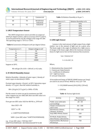 IOT Based Environmental Pollution Monitoring System | PDF