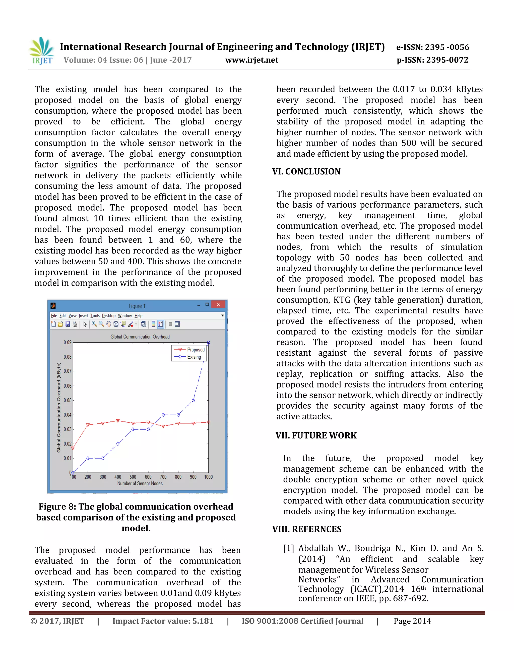 International Research Journal of Engineering and Technology (IRJET) e-ISSN: 2395 -0056
Volume: 04 Issue: 06 | June -2017 www.irjet.net p-ISSN: 2395-0072
© 2017, IRJET | Impact Factor value: 5.181 | ISO 9001:2008 Certified Journal | Page 2014
The existing model has been compared to the
proposed model on the basis of global energy
consumption, where the proposed model has been
proved to be efficient. The global energy
consumption factor calculates the overall energy
consumption in the whole sensor network in the
form of average. The global energy consumption
factor signifies the performance of the sensor
network in delivery the packets efficiently while
consuming the less amount of data. The proposed
model has been proved to be efficient in the case of
proposed model. The proposed model has been
found almost 10 times efficient than the existing
model. The proposed model energy consumption
has been found between 1 and 60, where the
existing model has been recorded as the way higher
values between 50 and 400. This shows the concrete
improvement in the performance of the proposed
model in comparison with the existing model.
Figure 8: The global communication overhead
based comparison of the existing and proposed
model.
The proposed model performance has been
evaluated in the form of the communication
overhead and has been compared to the existing
system. The communication overhead of the
existing system varies between 0.01and 0.09 kBytes
every second, whereas the proposed model has
been recorded between the 0.017 to 0.034 kBytes
every second. The proposed model has been
performed much consistently, which shows the
stability of the proposed model in adapting the
higher number of nodes. The sensor network with
higher number of nodes than 500 will be secured
and made efficient by using the proposed model.
VI. CONCLUSION
The proposed model results have been evaluated on
the basis of various performance parameters, such
as energy, key management time, global
communication overhead, etc. The proposed model
has been tested under the different numbers of
nodes, from which the results of simulation
topology with 50 nodes has been collected and
analyzed thoroughly to define the performance level
of the proposed model. The proposed model has
been found performing better in the terms of energy
consumption, KTG (key table generation) duration,
elapsed time, etc. The experimental results have
proved the effectiveness of the proposed, when
compared to the existing models for the similar
reason. The proposed model has been found
resistant against the several forms of passive
attacks with the data altercation intentions such as
replay, replication or sniffing attacks. Also the
proposed model resists the intruders from entering
into the sensor network, which directly or indirectly
provides the security against many forms of the
active attacks.
VII. FUTURE WORK
In the future, the proposed model key
management scheme can be enhanced with the
double encryption scheme or other novel quick
encryption model. The proposed model can be
compared with other data communication security
models using the key information exchange.
VIII. REFERNCES
[1] Abdallah W., Boudriga N., Kim D. and An S.
(2014) “An efficient and scalable key
management for Wireless Sensor
Networks” in Advanced Communication
Technology (ICACT),2014 16th international
conference on IEEE, pp. 687-692.
 