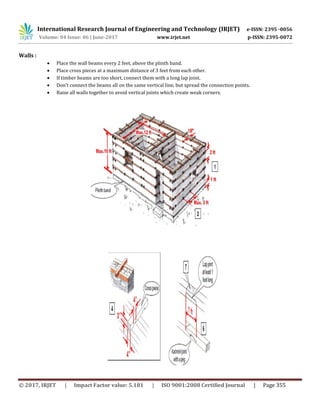 Bhat Method Bhatar Method for Seismic Design | PDF