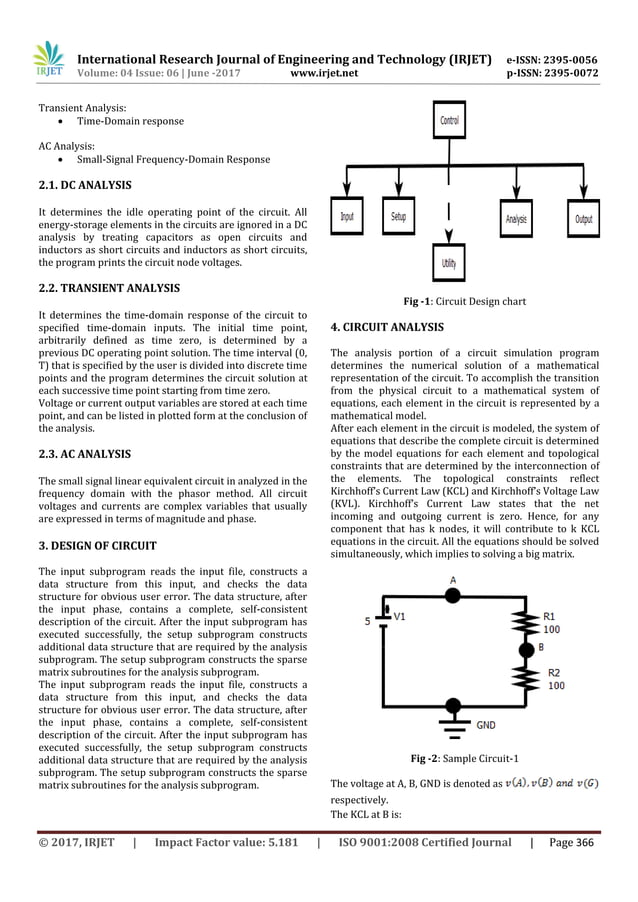 Virtual Lab For Electronics