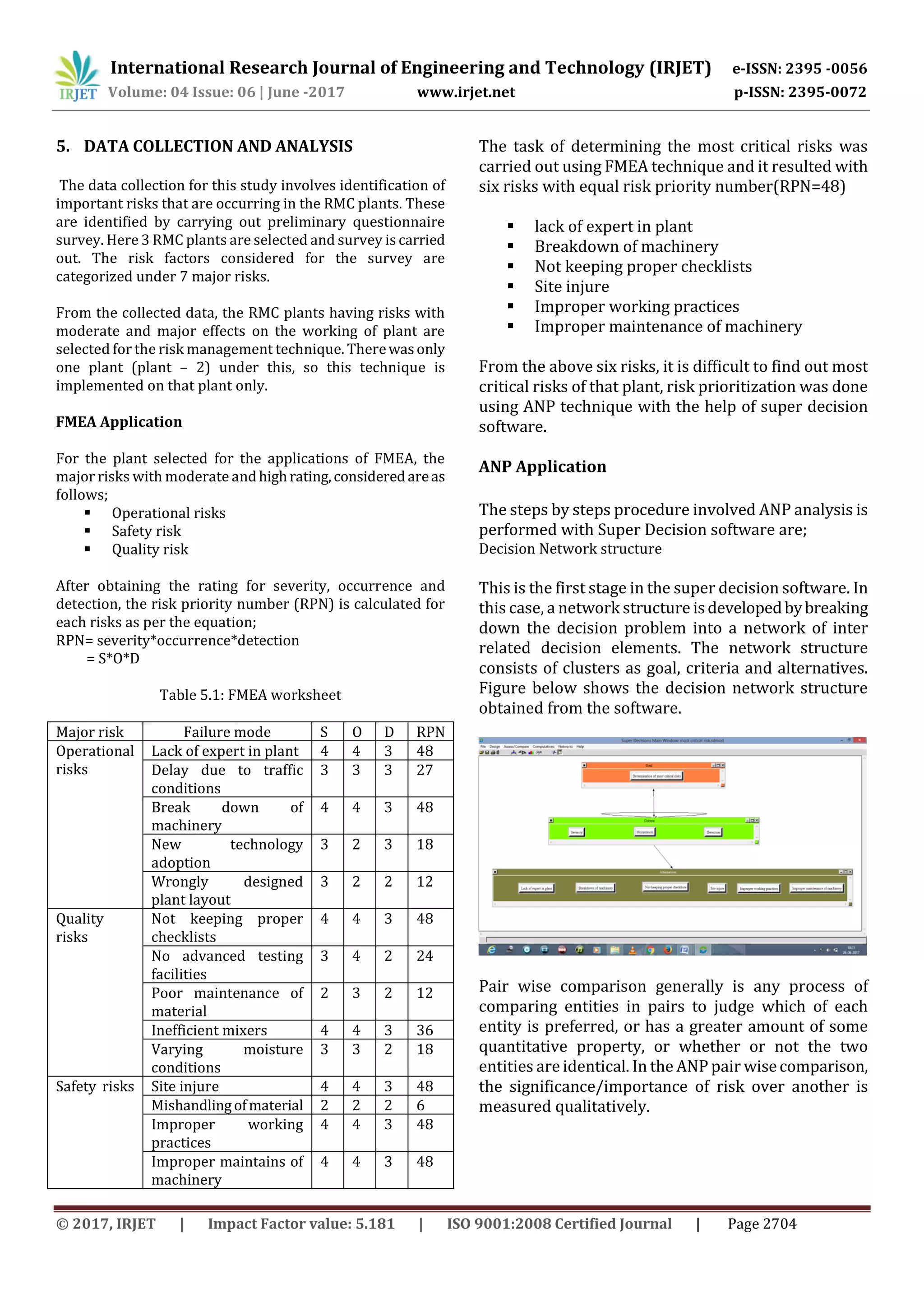 Risk Management Technique of Ready Mix Concrete Plants | PDF