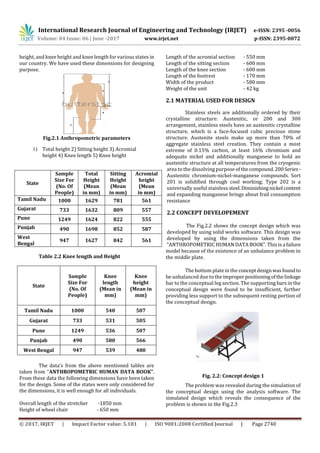 Design and Development of Two in One Foldable Stretcher Cum Wheel Chair ...